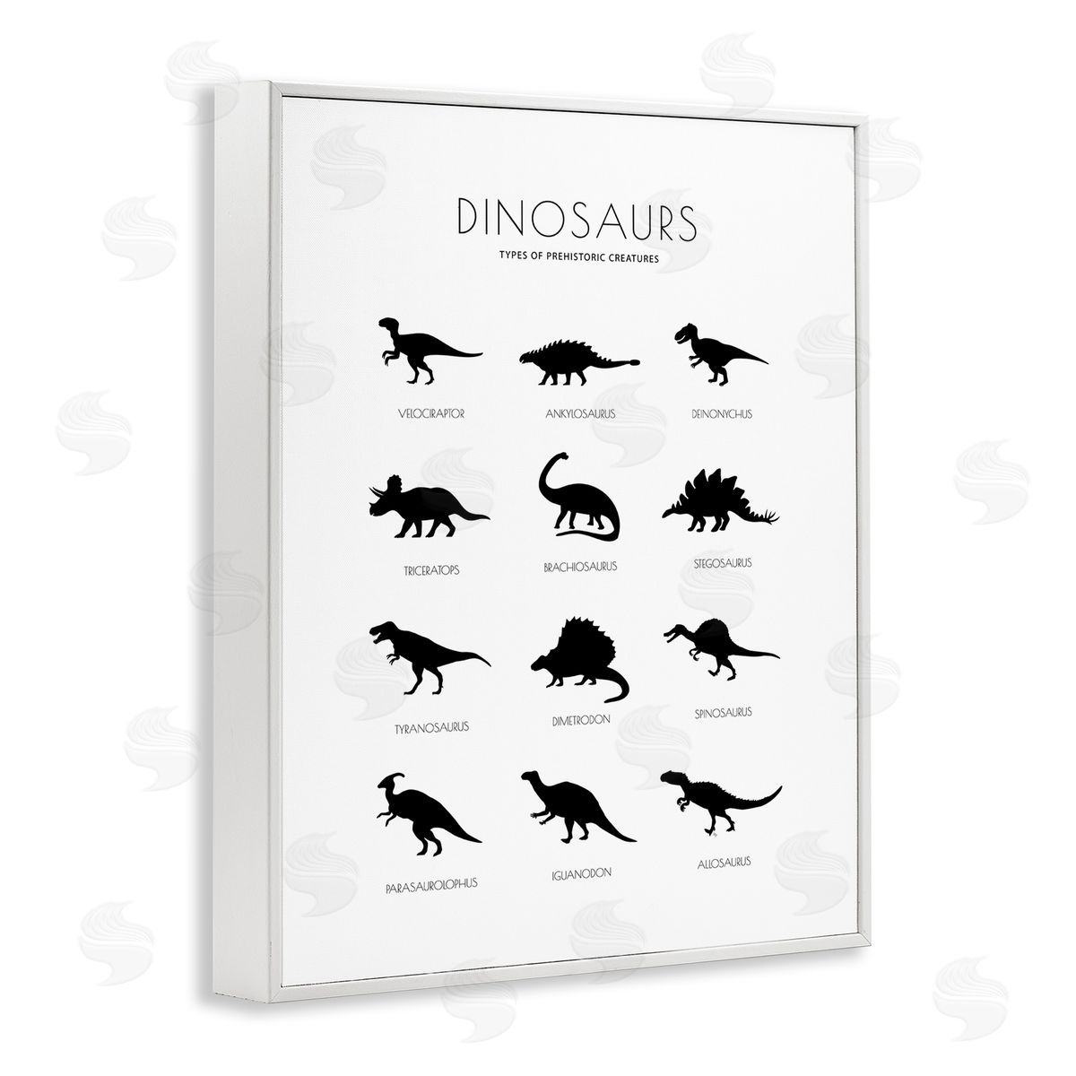 Martina Pavlova Types of Prehistoric Creatures Dinosaur Chart Minimal Silhouettes