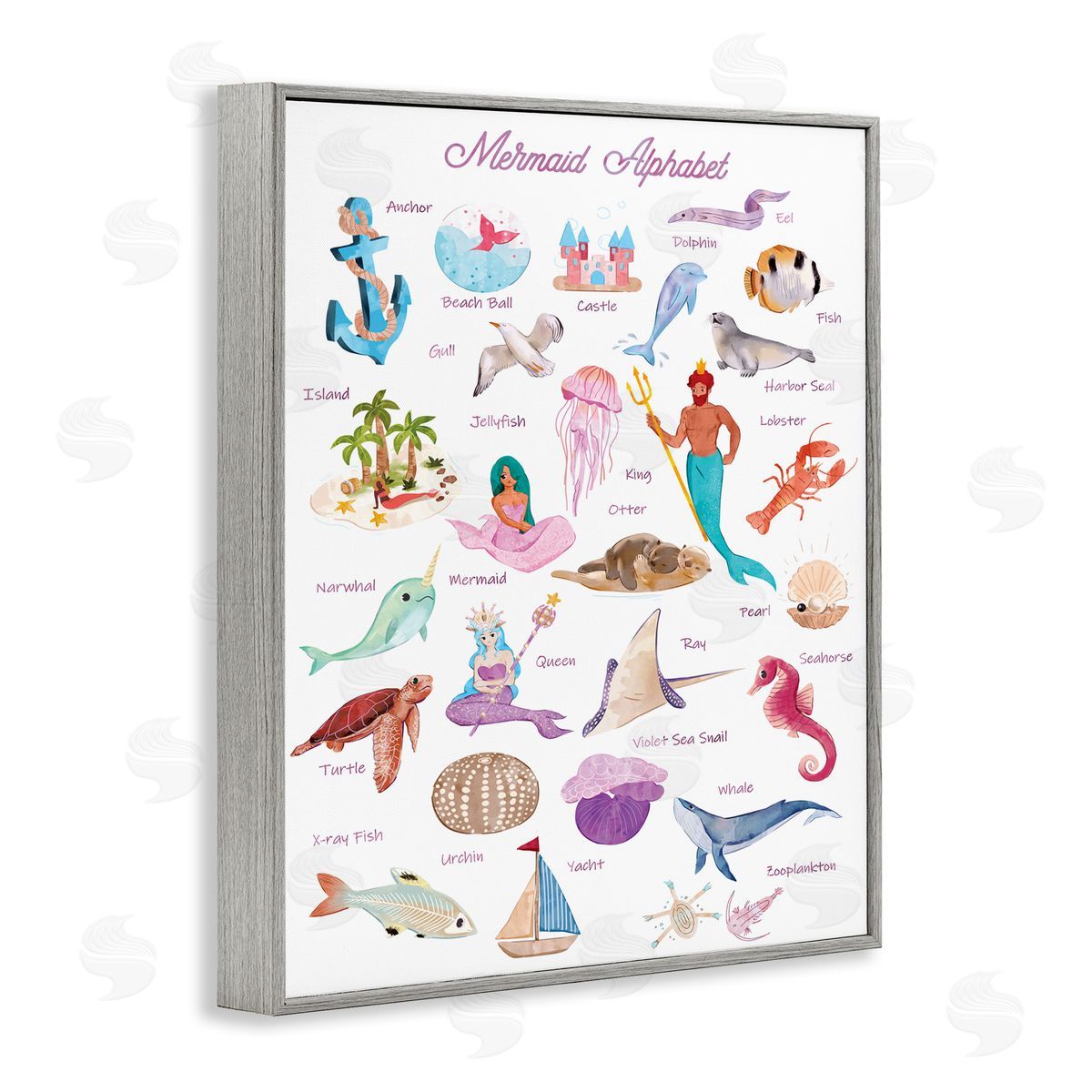 Ziwei Li Alphabet of Mermaids ABC Kid's Nautical Fantasy