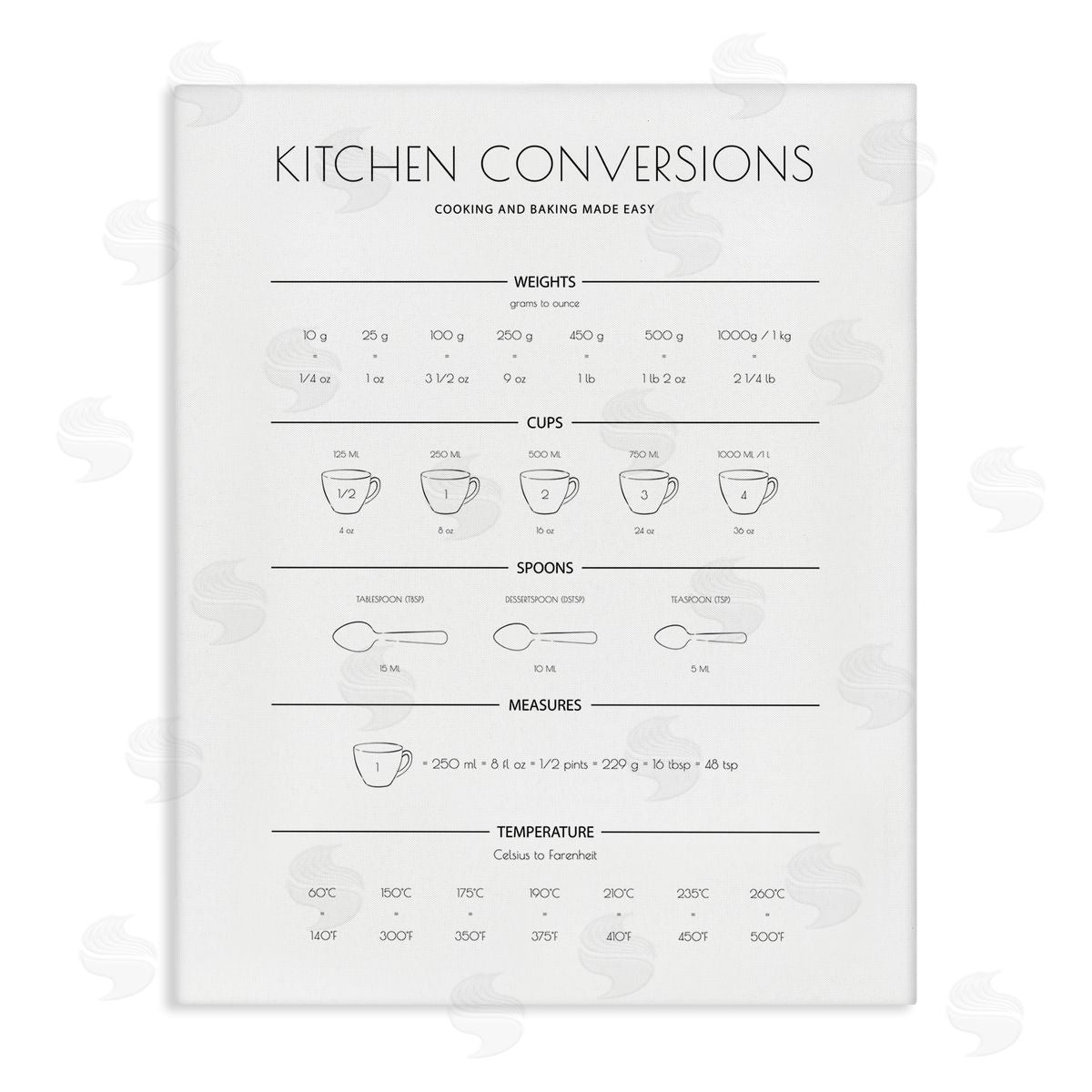Martina Pavlova Kitchen Conversion Guide Minimal Design Universal Measurements