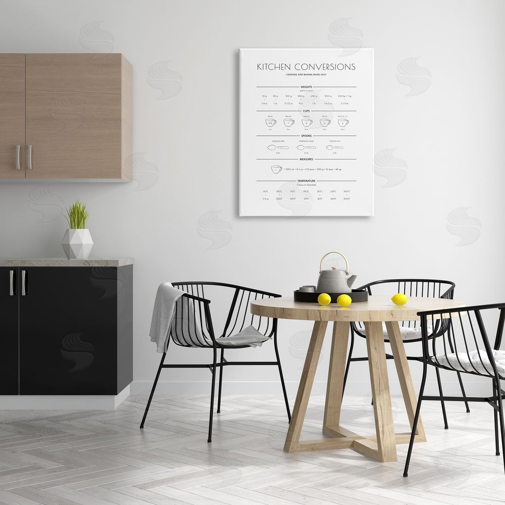 Martina Pavlova Kitchen Conversion Guide Minimal Design Universal Measurements
