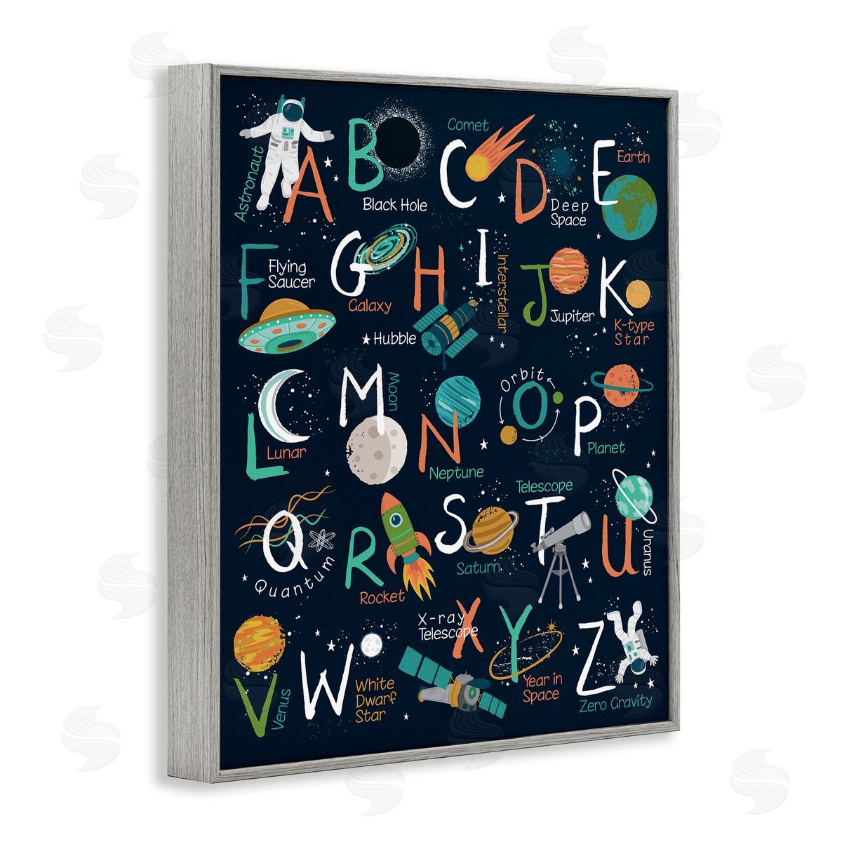 Lisa Perry Whitebutton Starry Space Alphabet Fantasy Constellations UFO ABC's