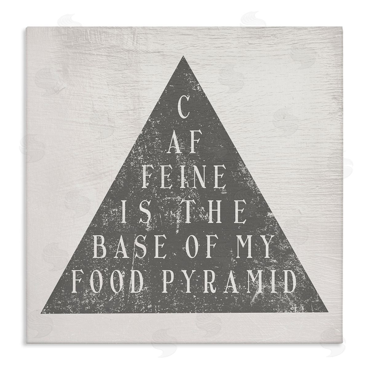 Stupell Studio Caffeine is My Food Pyramid Funny Kitchen  Stretched Canvas Wall Art Print