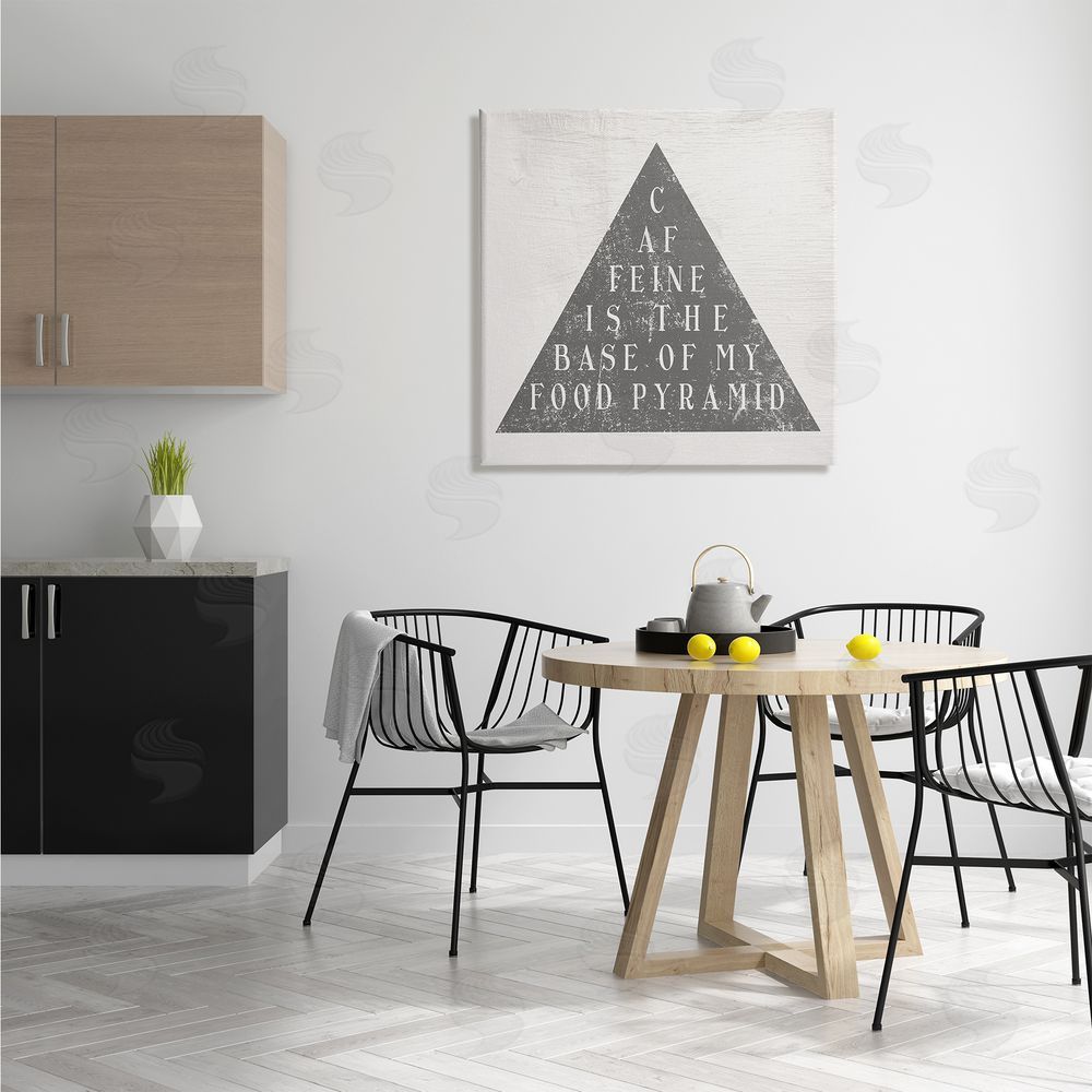 Stupell Studio Caffeine is My Food Pyramid Funny Kitchen  Canvas Wall Art in Room