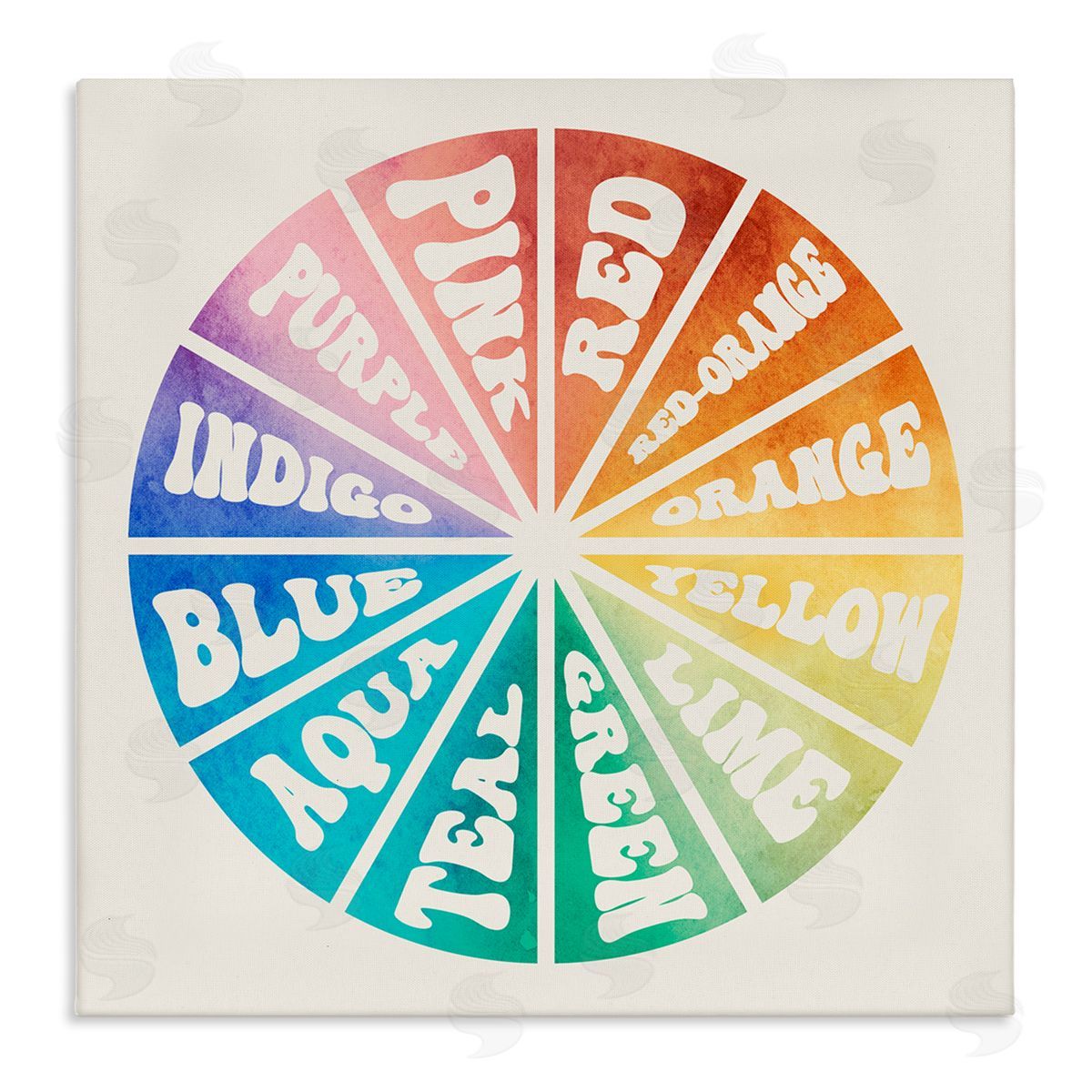 Stupell Studio Informative Hue Chart Rainbow Diagram Design Stretched Canvas Wall Art Print