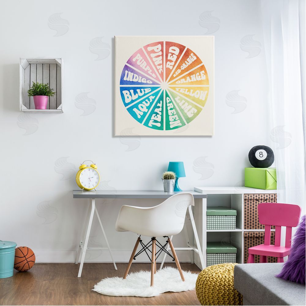 Stupell Studio Informative Hue Chart Rainbow Diagram Design Canvas Wall Art in Room