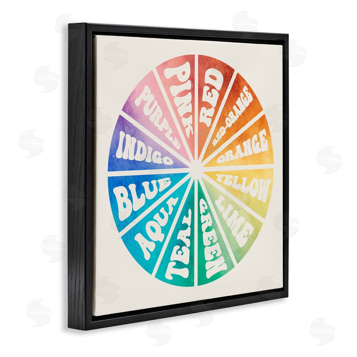 Stupell Studio Informative Hue Chart Rainbow Diagram Design Black Floating Frame Canvas Wall Art Print