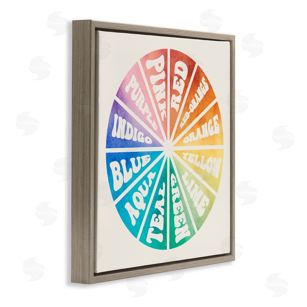 Stupell Studio Informative Hue Chart Rainbow Diagram Design Brown Floating Frame Canvas Wall Art Print