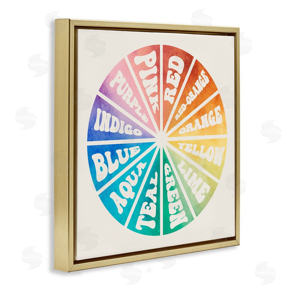 Stupell Studio Informative Hue Chart Rainbow Diagram Design Gold Floating Frame Canvas Wall Art Print