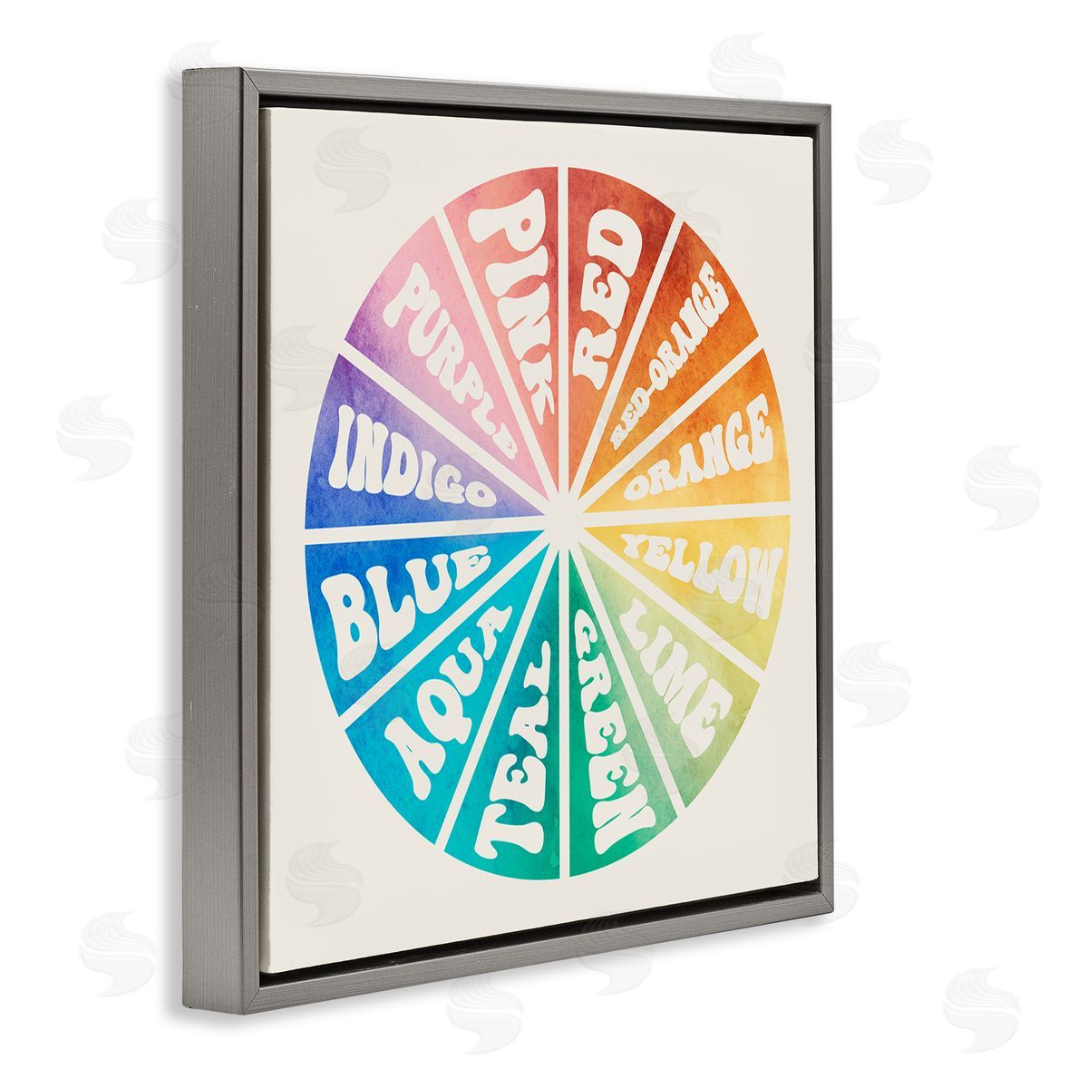 Stupell Studio Informative Hue Chart Rainbow Diagram Design Gray Floating Frame Canvas Wall Art Print