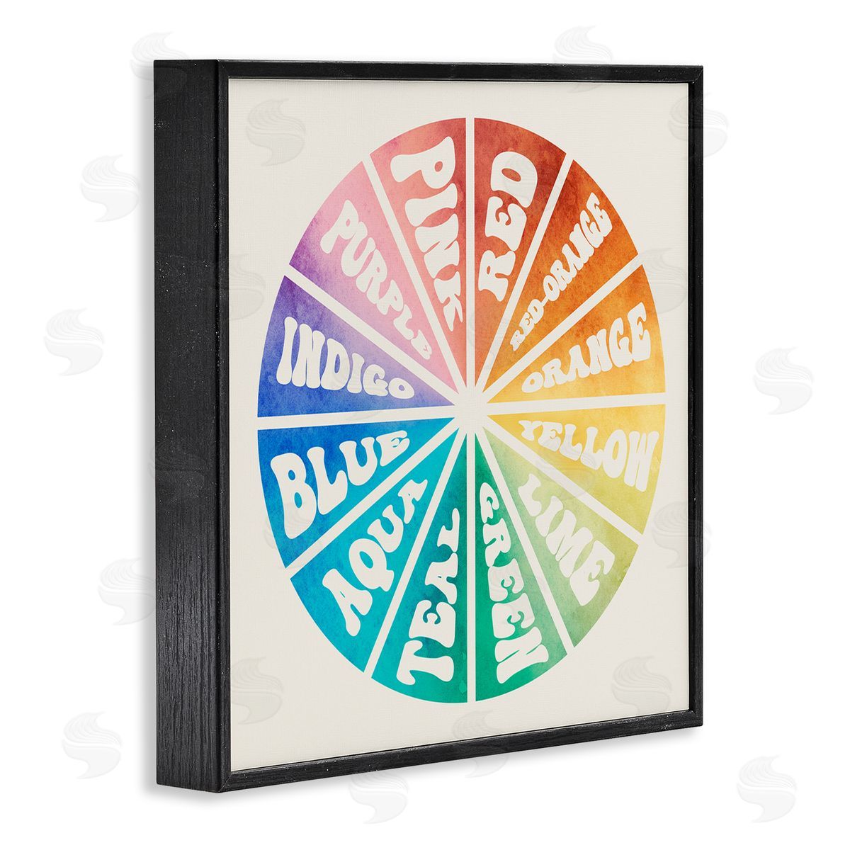 Stupell Studio Informative Hue Chart Rainbow Diagram Design Black Framed Glicee Wall Art Print