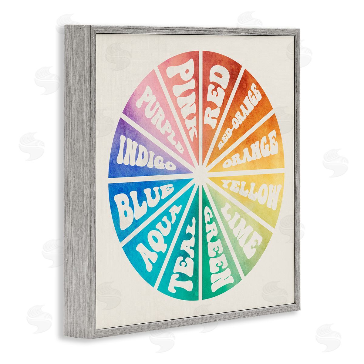 Stupell Studio Informative Hue Chart Rainbow Diagram Design Gray Framed Glicee Wall Art Print