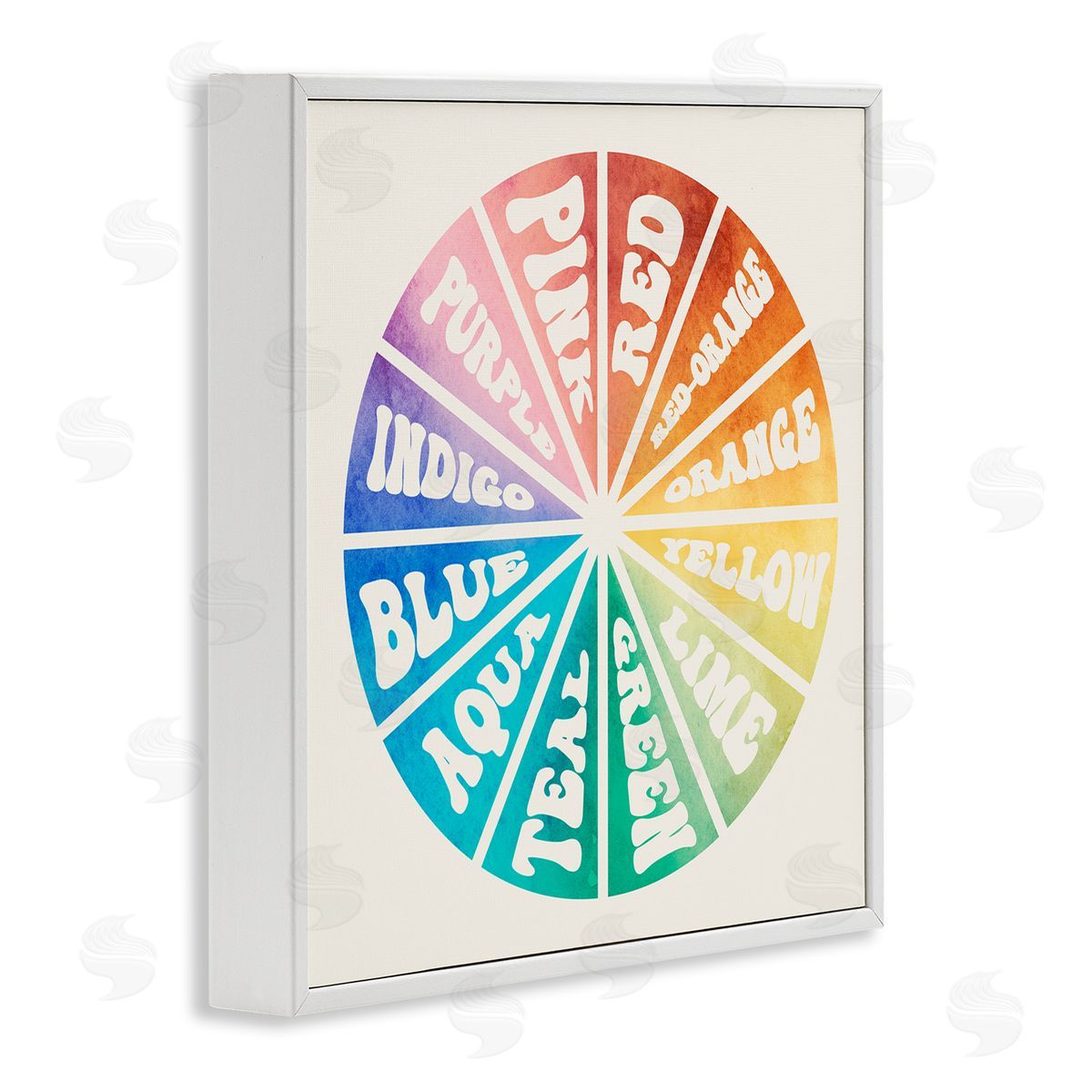 Stupell Studio Informative Hue Chart Rainbow Diagram Design White Framed Glicee Wall Art Print