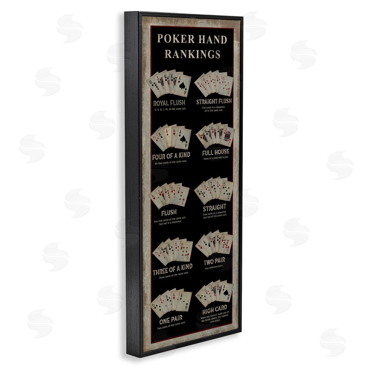 Poker Hand Rankings Casino Black Frame Print Wall Art, Home Decor by Cindy Jacobs