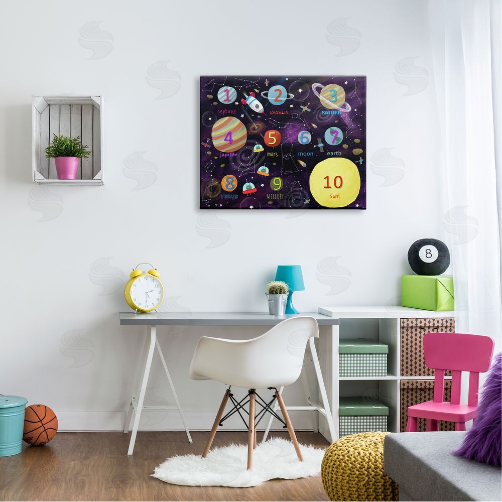 Carla Daly Numbers of Planets Interstellar Astronomy Learning Diagram  Canvas Wall Art Print in Room