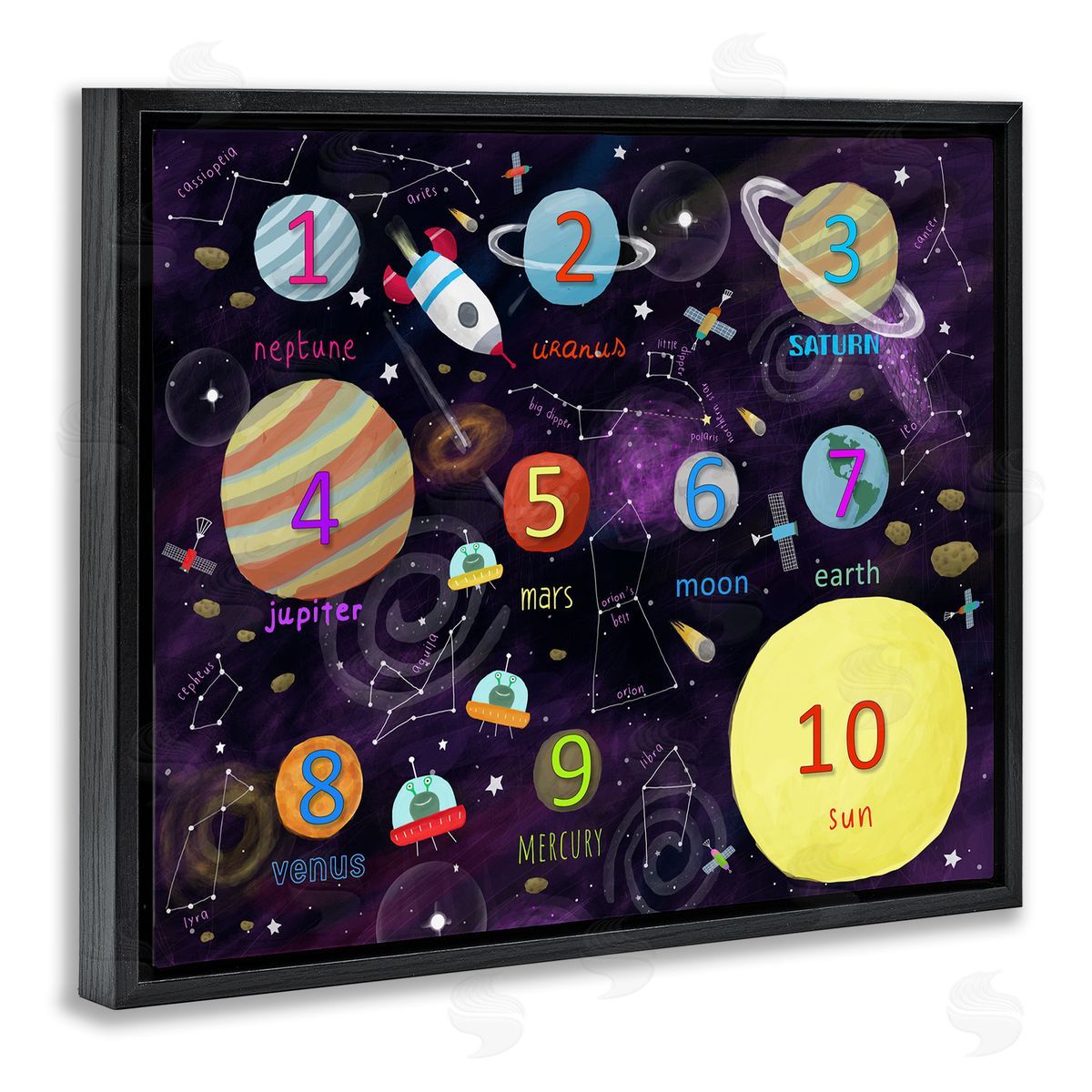 Carla Daly Numbers of Planets Interstellar Astronomy Learning Diagram  Black Floating Frame Canvas Wall Art Print