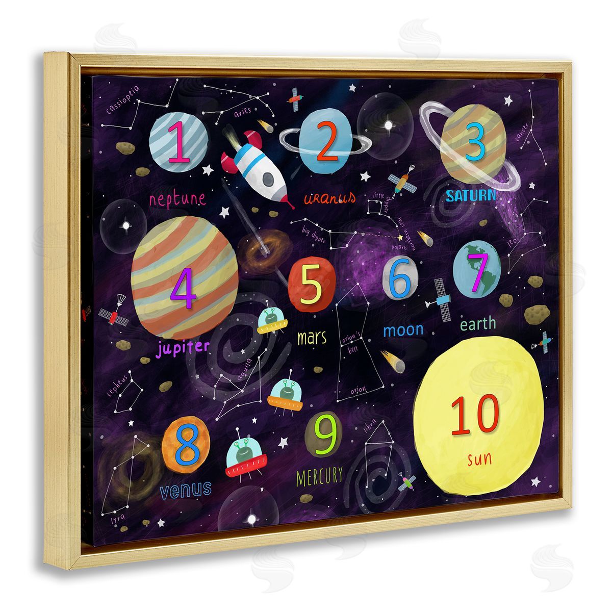 Carla Daly Numbers of Planets Interstellar Astronomy Learning Diagram  Gold Floating Frame Canvas Wall Art Print