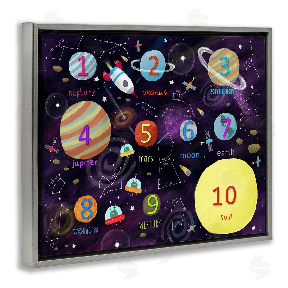 Carla Daly Numbers of Planets Interstellar Astronomy Learning Diagram  Gray Floating Frame Canvas Wall Art Print