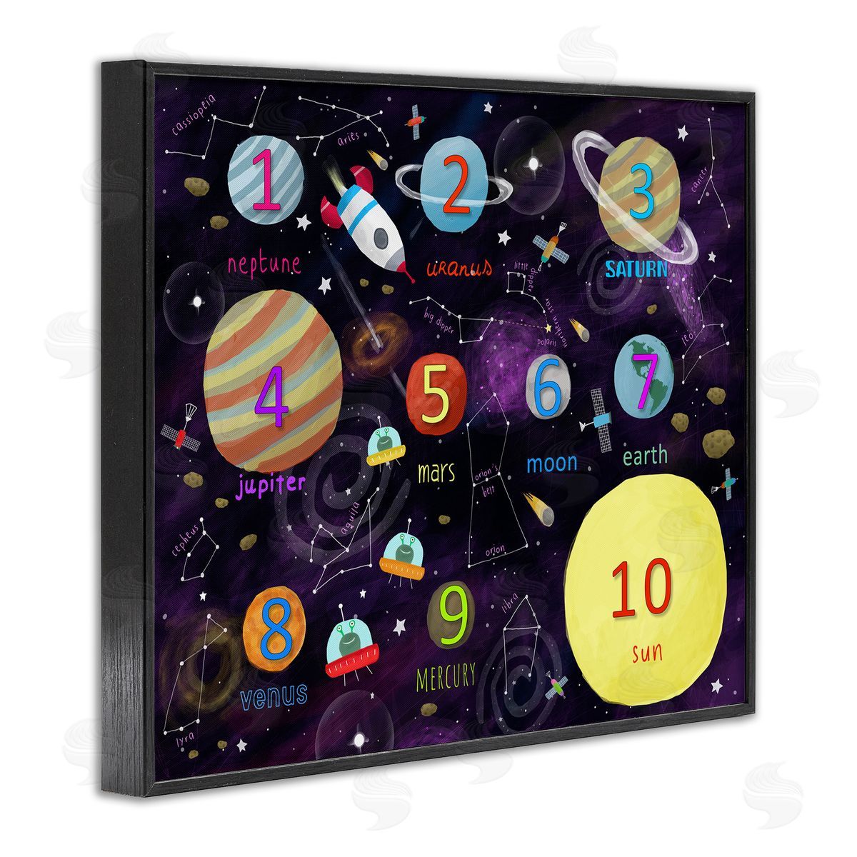 Carla Daly Numbers of Planets Interstellar Astronomy Learning Diagram  Black Framed Giclee Wall Art Print