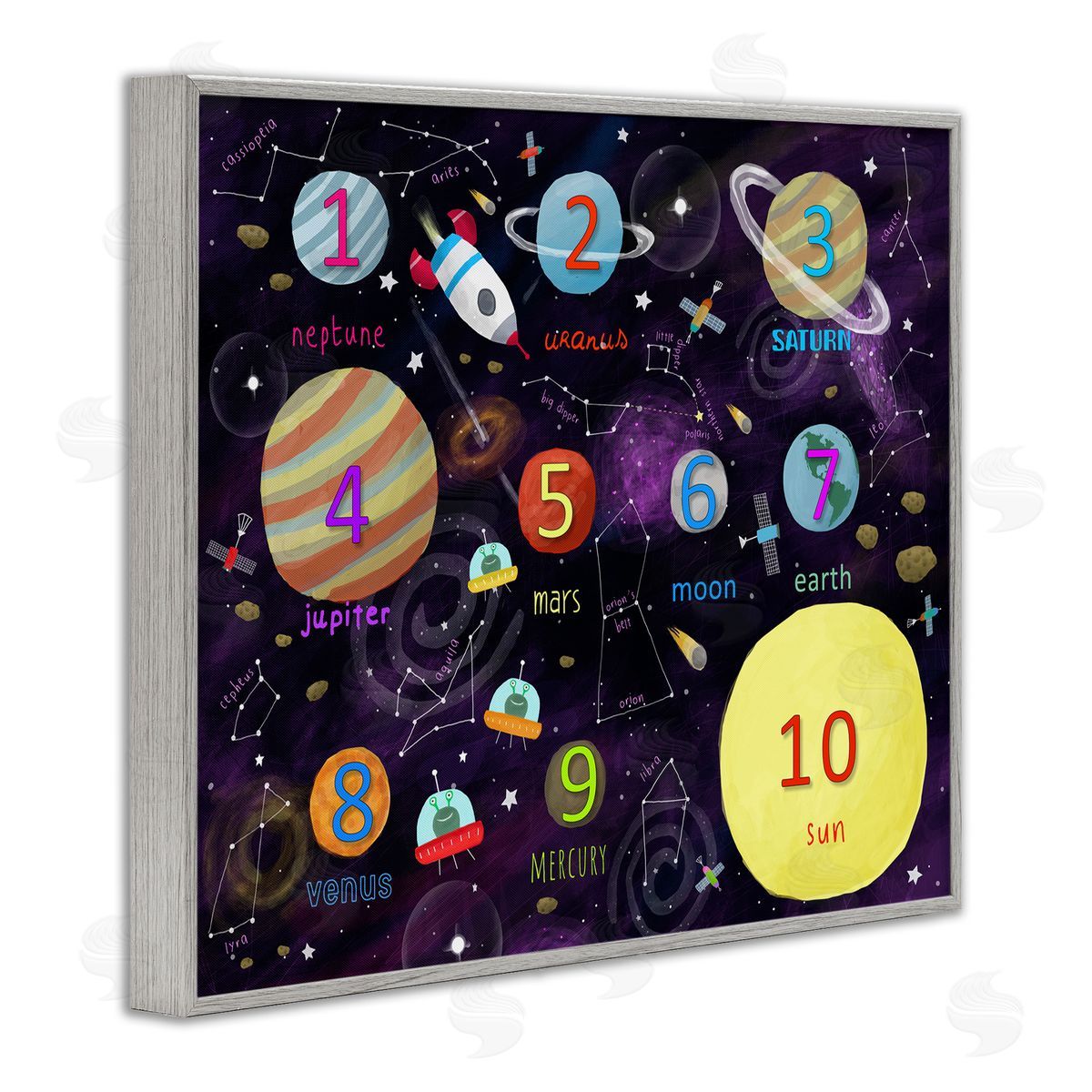 Carla Daly Numbers of Planets Interstellar Astronomy Learning Diagram  Gray Framed Giclee Wall Art Print