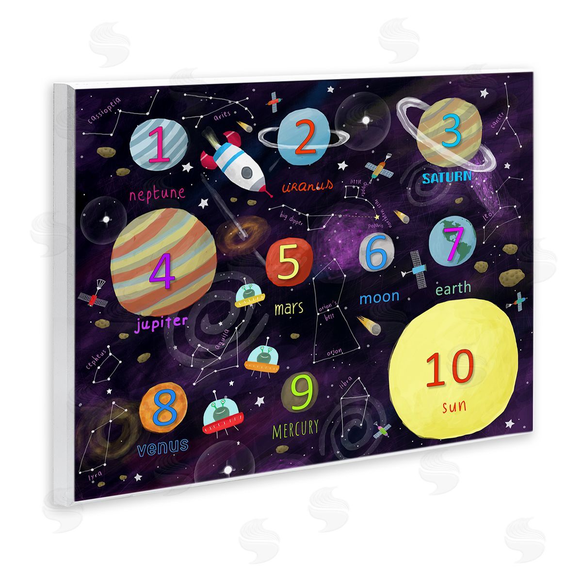 Carla Daly Numbers of Planets Interstellar Astronomy Learning Diagram  Wall Plaque Art Print
