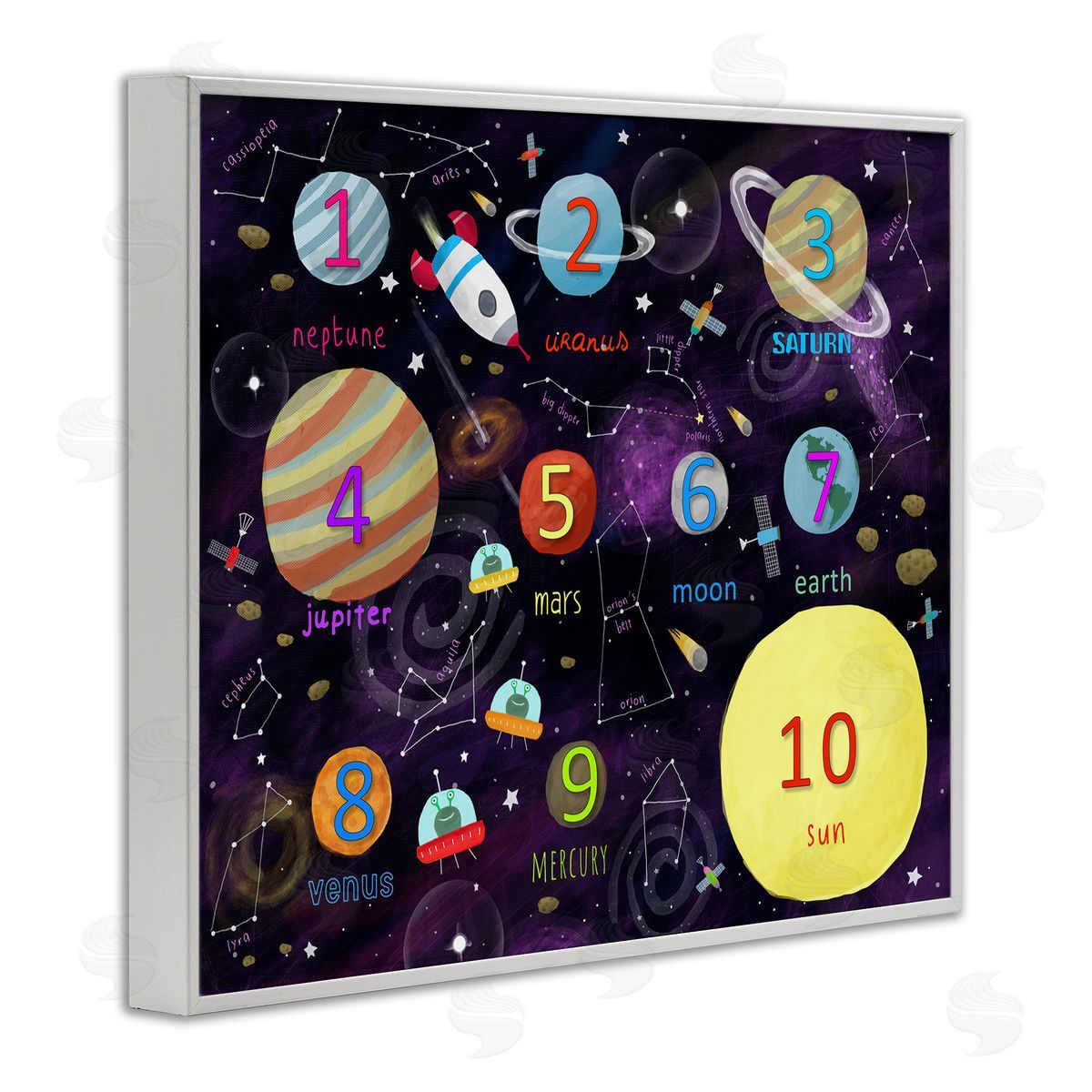 Carla Daly Numbers of Planets Interstellar Astronomy Learning Diagram  White Framed Giclee Wall Art Print