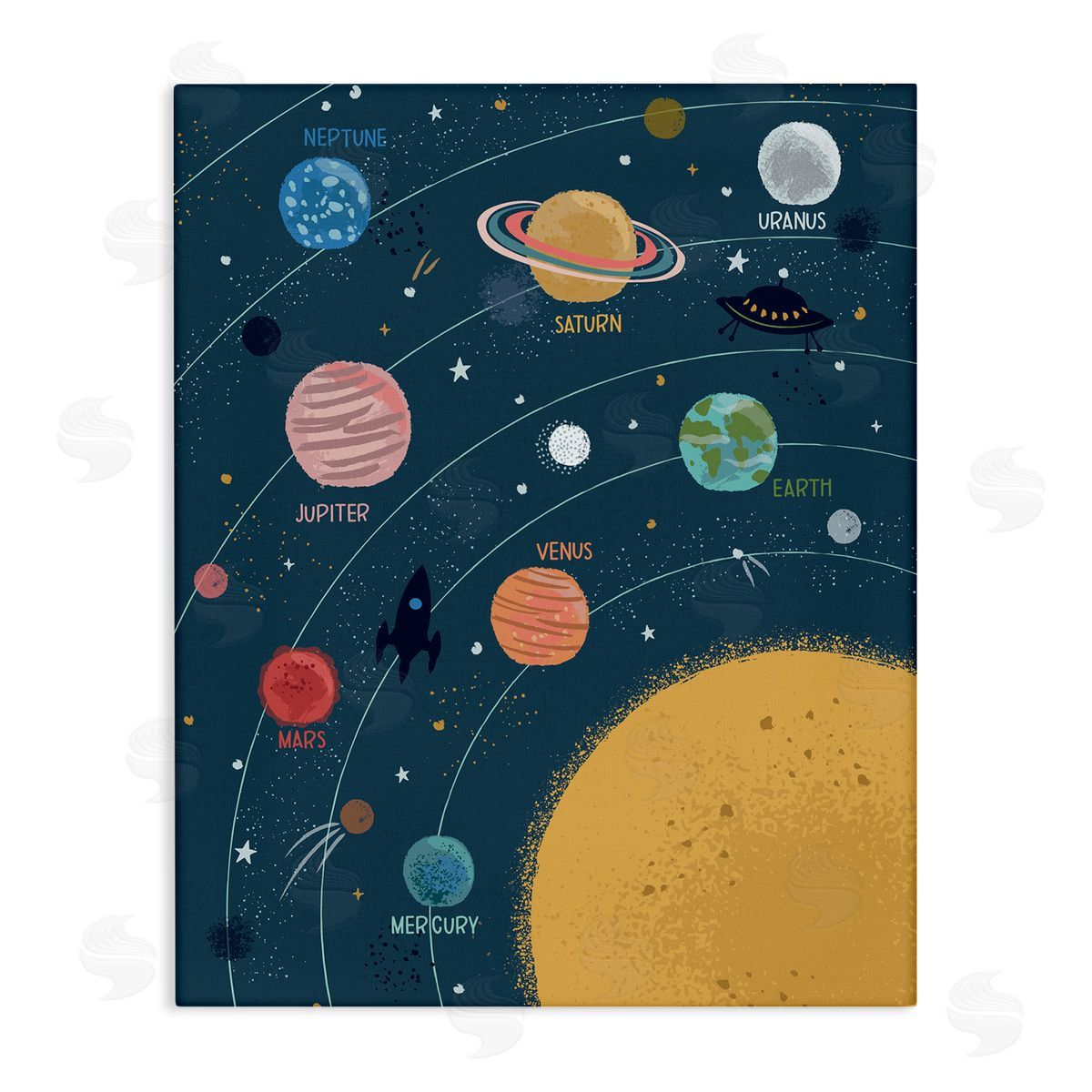 Lisa Perry Whitebutton Informative Solar System Planetary Diagram Orbiting Sun  Stretched Canvas Wall Art Print