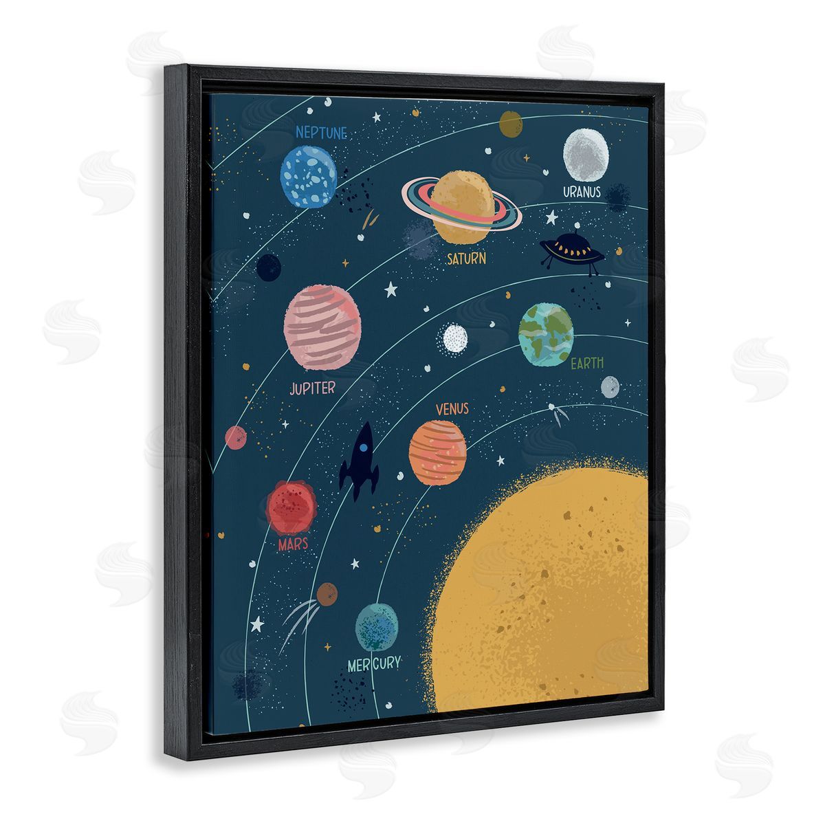 Lisa Perry Whitebutton Informative Solar System Planetary Diagram Orbiting Sun  Black Floating Frame Canvas Wall Art Print