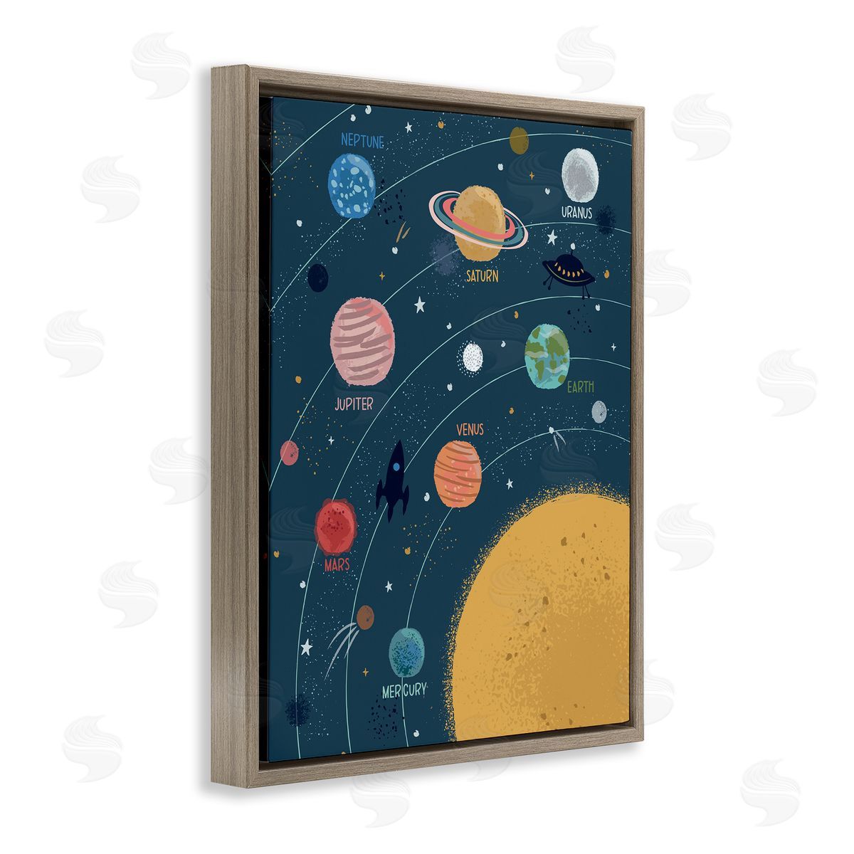 Lisa Perry Whitebutton Informative Solar System Planetary Diagram Orbiting Sun  Brown Floating Frame Canvas Wall Art Print