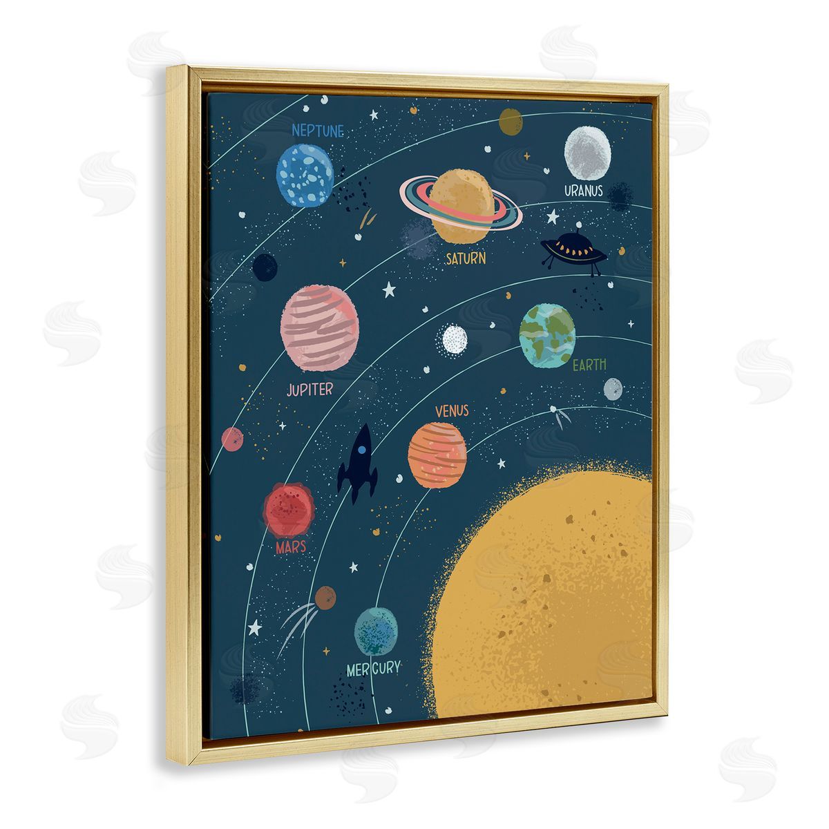 Lisa Perry Whitebutton Informative Solar System Planetary Diagram Orbiting Sun  Gold Floating Frame Canvas Wall Art Print