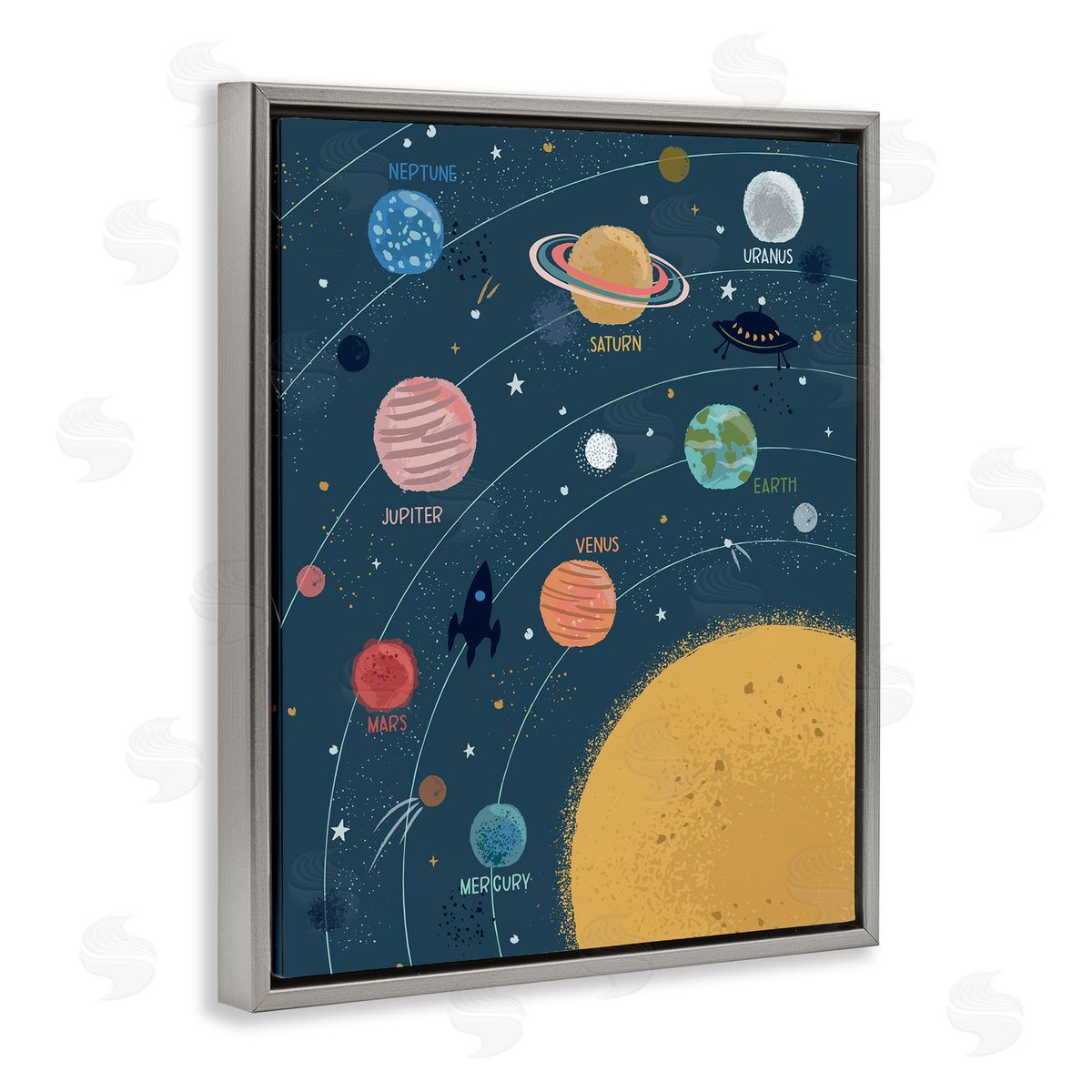 Lisa Perry Whitebutton Informative Solar System Planetary Diagram Orbiting Sun  Gray Floating Frame Canvas Wall Art Print