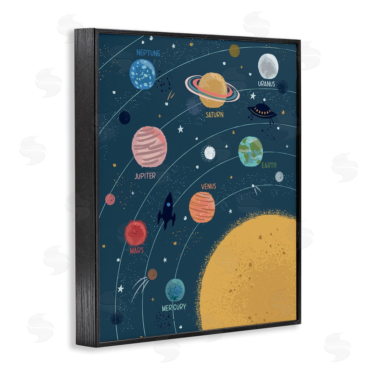 Lisa Perry Whitebutton Informative Solar System Planetary Diagram Orbiting Sun  Black Framed Giclee Wall Art Print