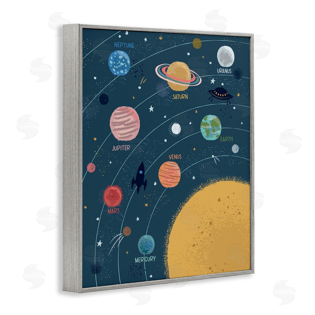 Lisa Perry Whitebutton Informative Solar System Planetary Diagram Orbiting Sun  Gray Framed Giclee Wall Art Print