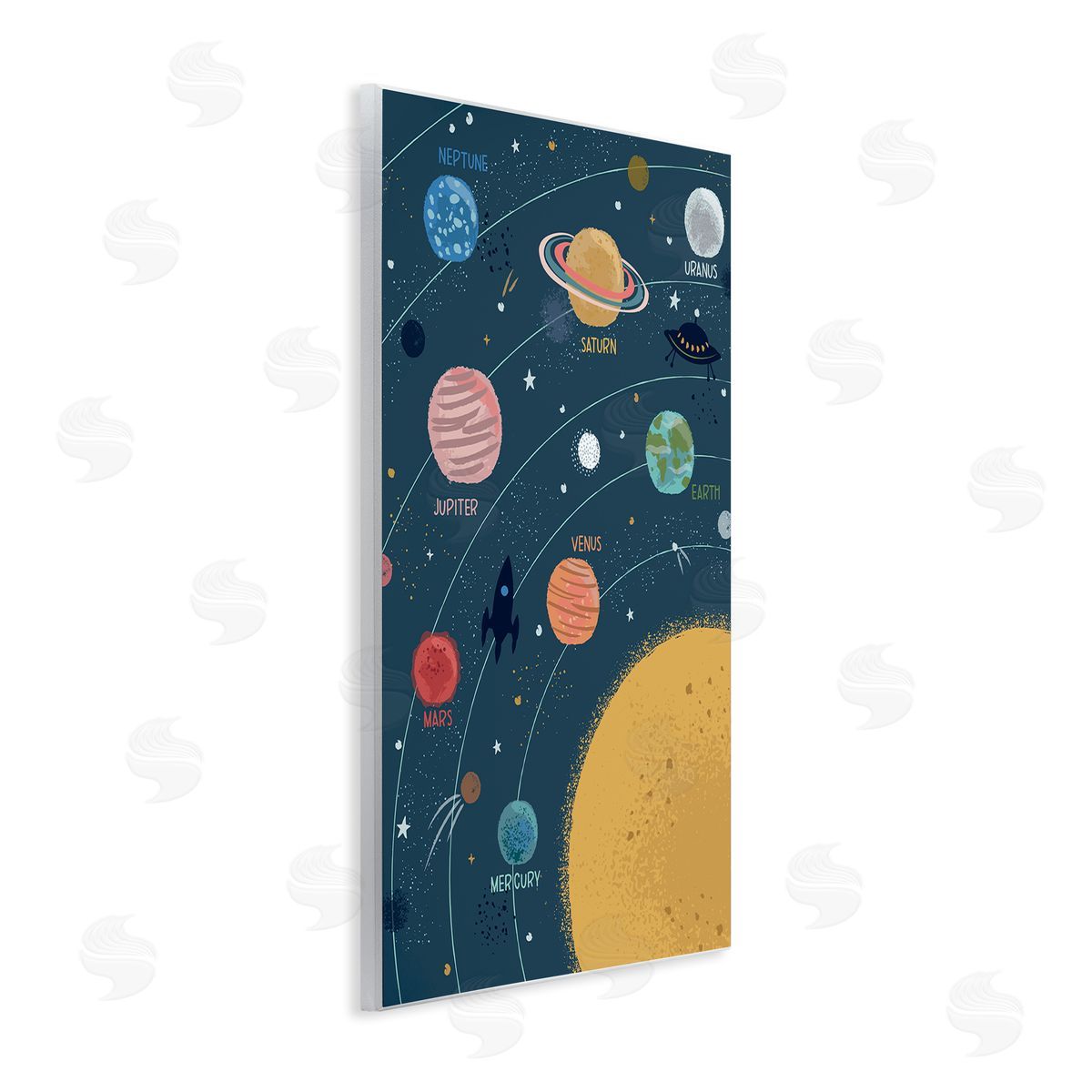 Lisa Perry Whitebutton Informative Solar System Planetary Diagram Orbiting Sun  Wall Plaque Art Print