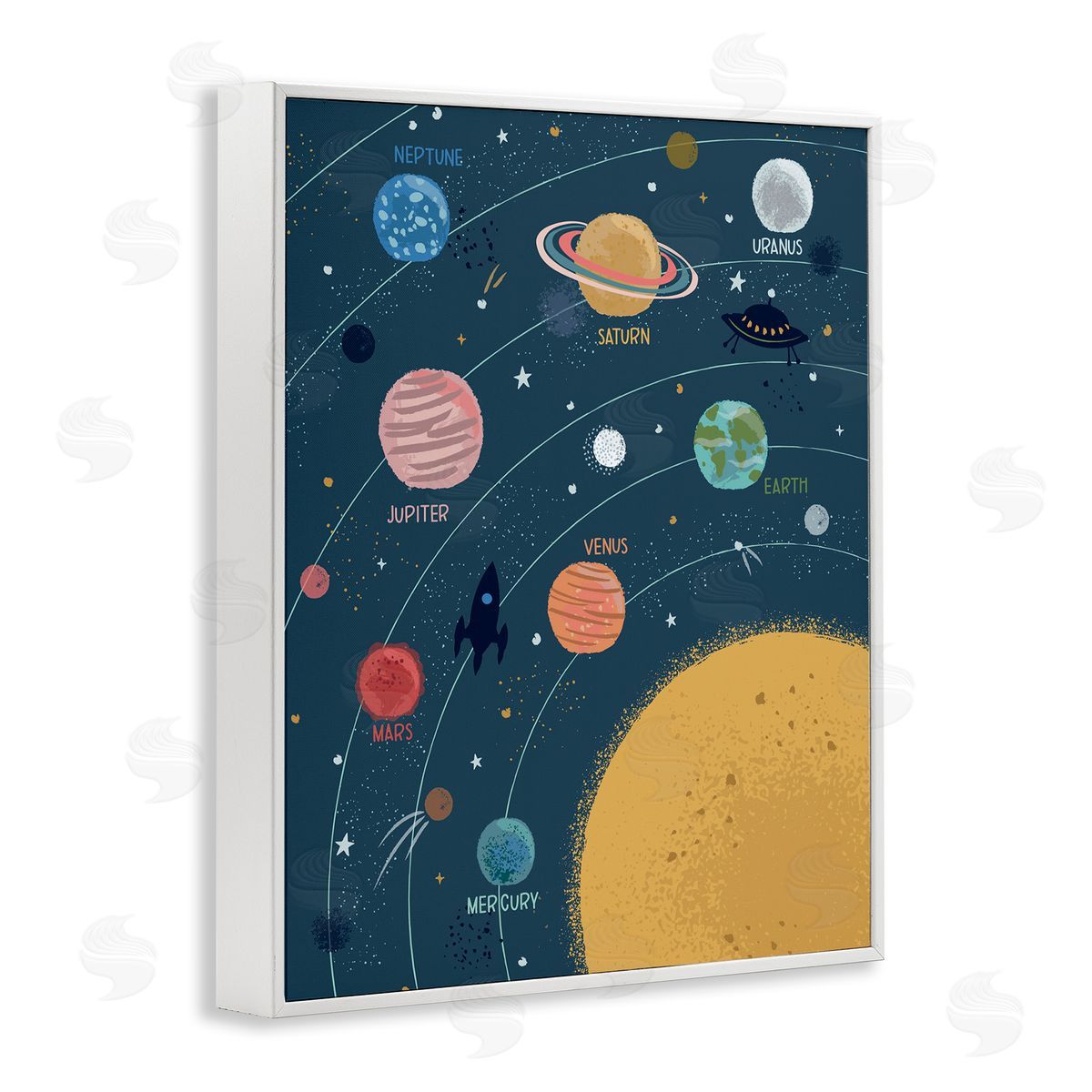 Lisa Perry Whitebutton Informative Solar System Planetary Diagram Orbiting Sun  White Framed Giclee Wall Art Print