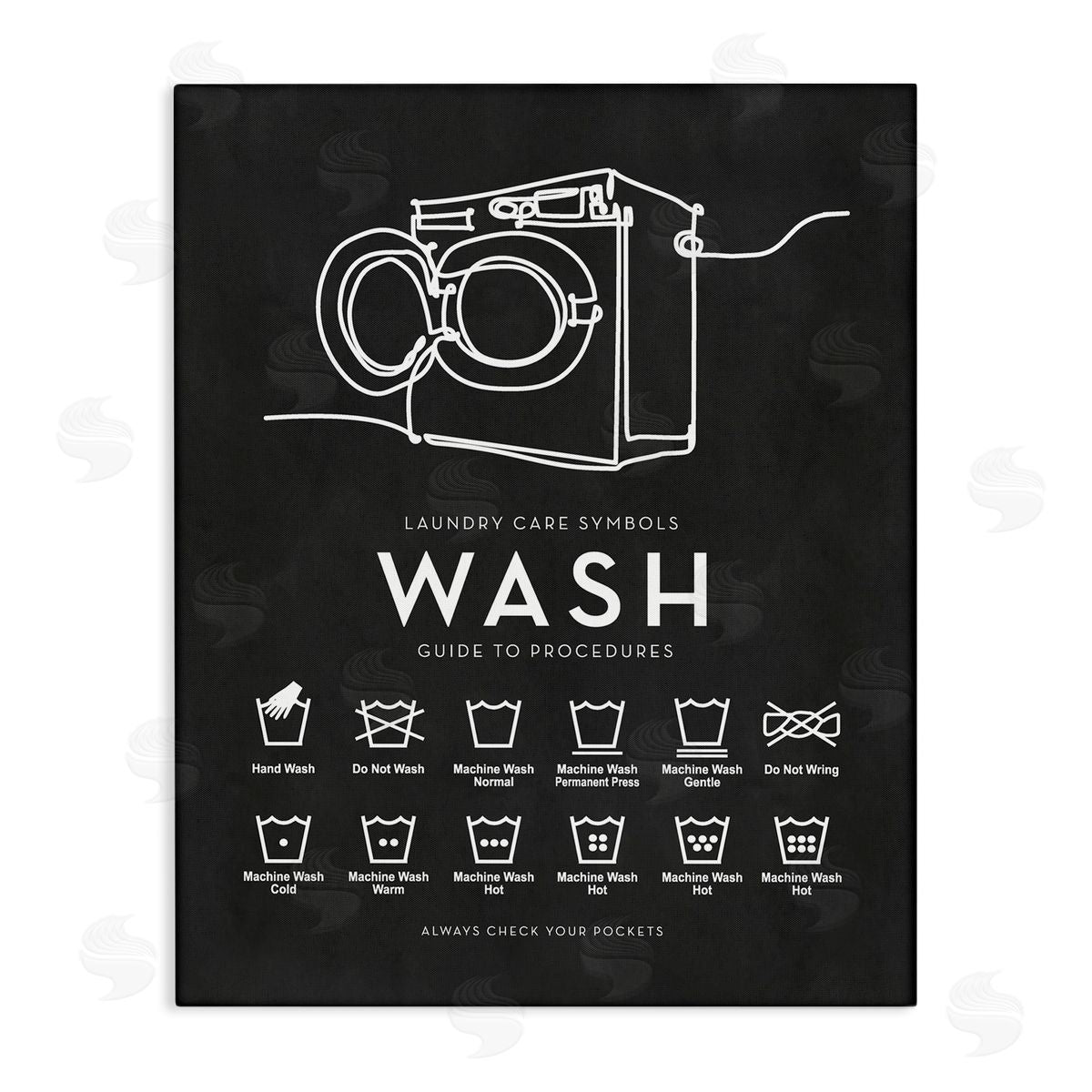 Lettered and Lined Laundry Care Symbols Diagram Washing Machine Chart Stretched Canvas Wall Art Print