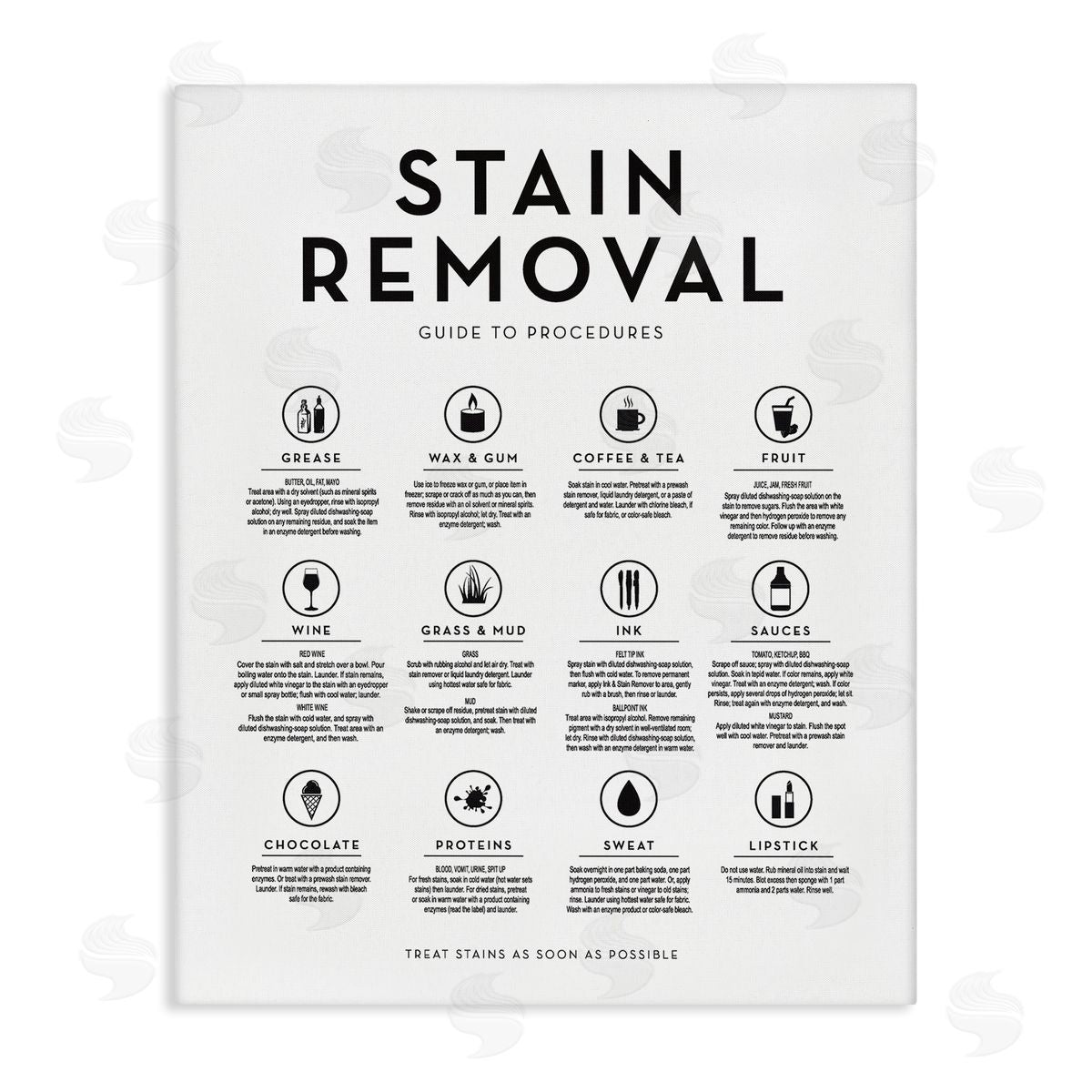 Lettered and Lined Laundry Stain Removal Guide Helpful Symbols Chart  Stretched Canvas Wall Art Print