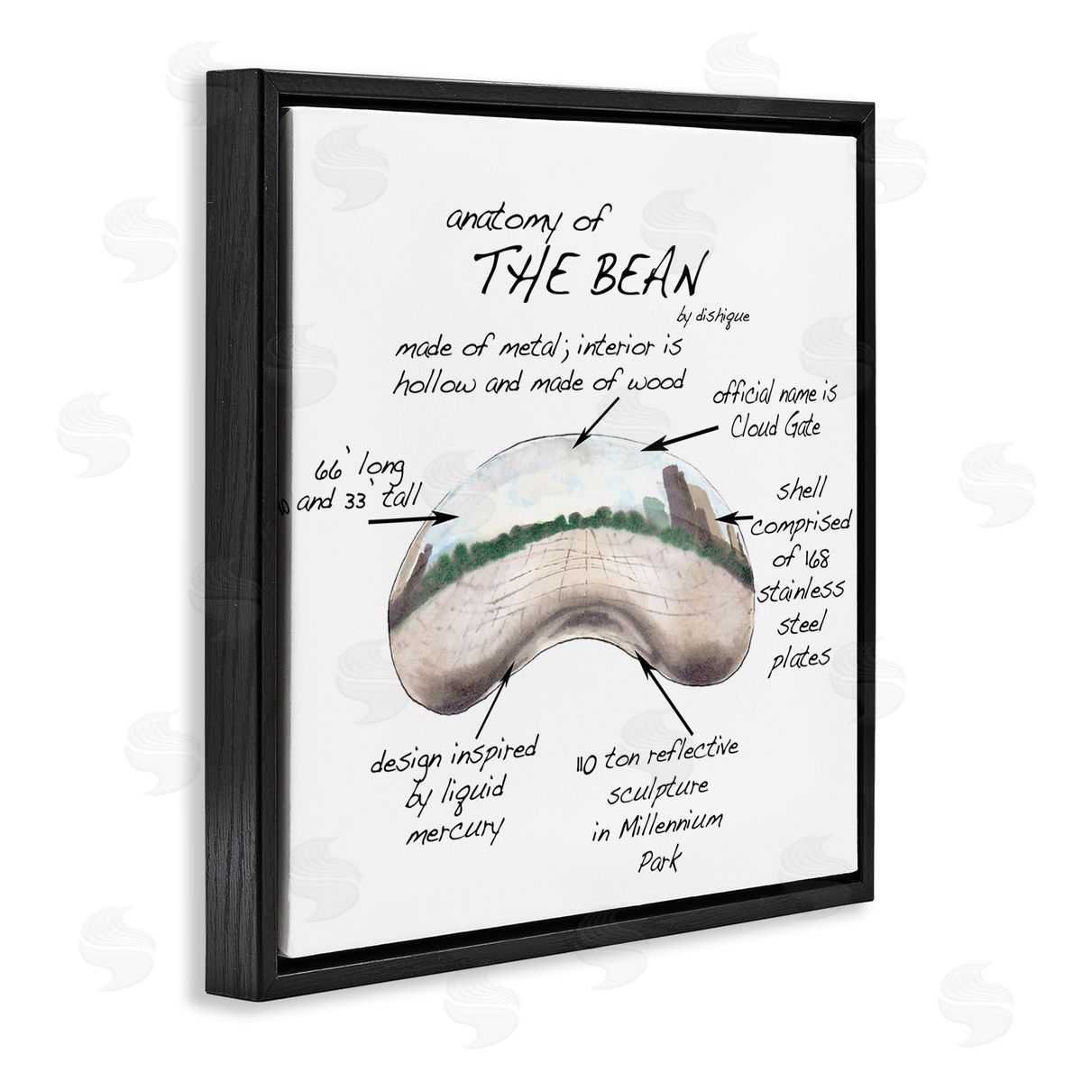 Dishique Cloud Gate Chicago Bean Sculpture Educational Chart Diagram Black Floating Frame Canvas Wall Art Print