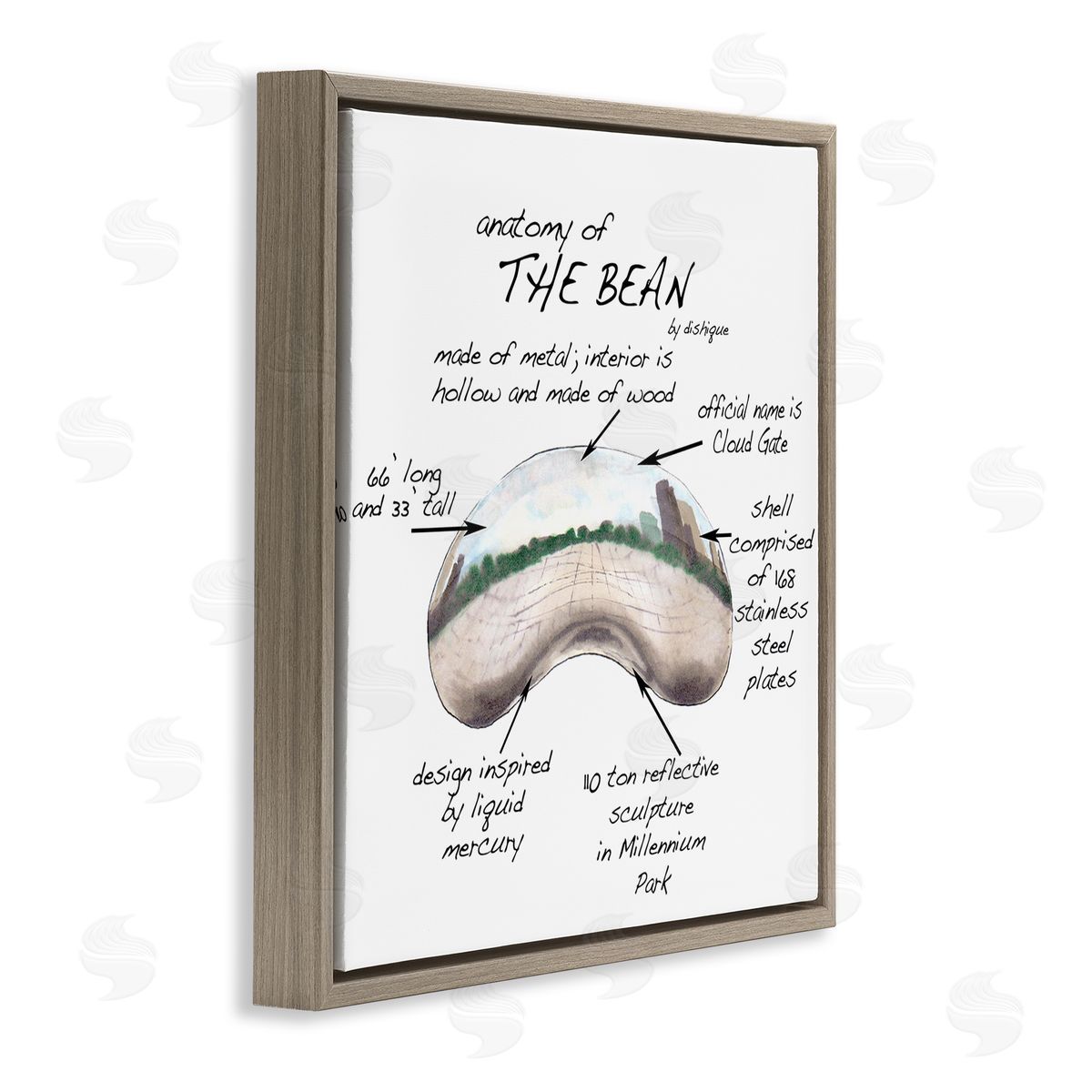 Dishique Cloud Gate Chicago Bean Sculpture Educational Chart Diagram Brown Floating Frame Canvas Wall Art Print