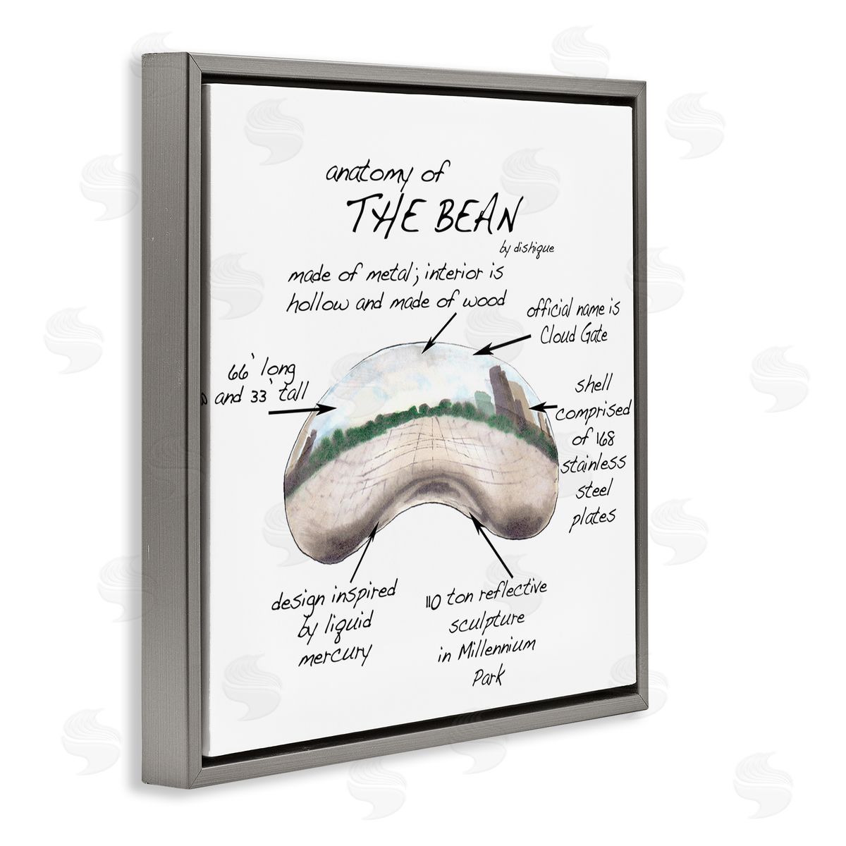 Dishique Cloud Gate Chicago Bean Sculpture Educational Chart Diagram Gray Floating Frame Canvas Wall Art Print