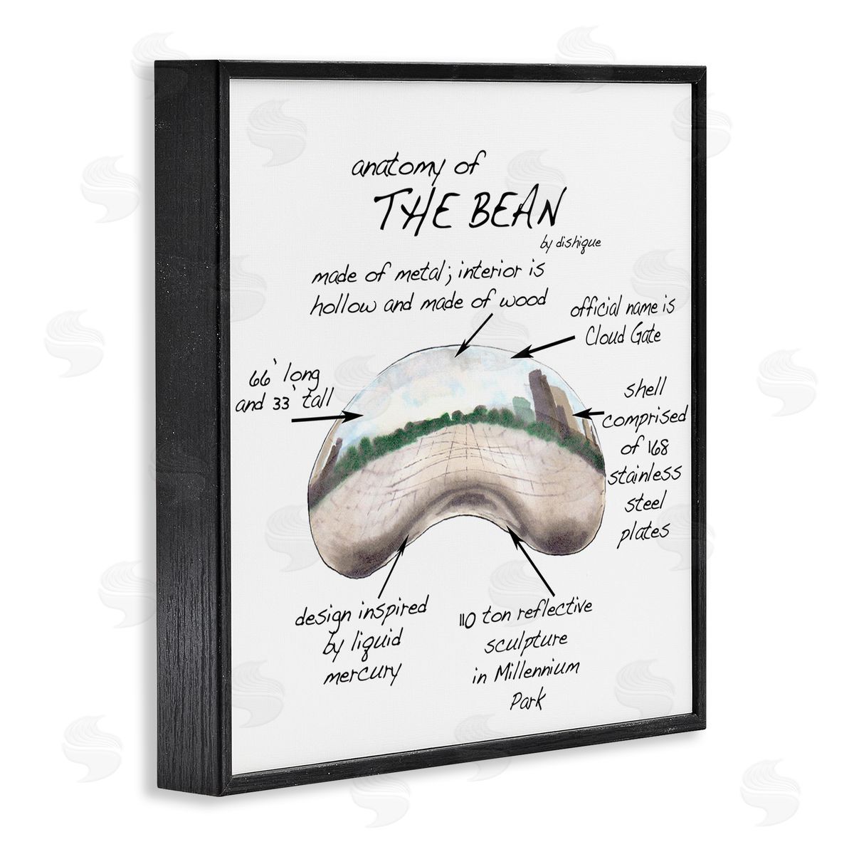 Dishique Cloud Gate Chicago Bean Sculpture Educational Chart Diagram Black Framed Glicee Wall Art Print