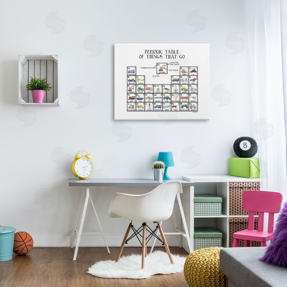 Dishique Periodic Table Things That Go Kids Educational Vehicles  Canvas Wall Art Print in Room