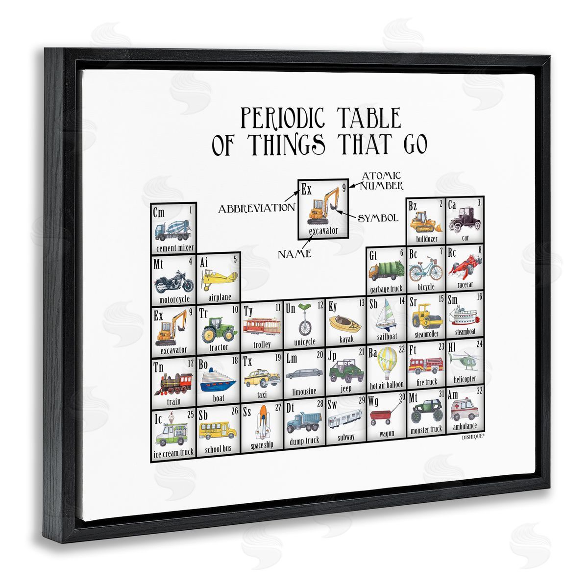 Dishique Periodic Table Things That Go Kids Educational Vehicles  Black Floating Frame Canvas Wall Art Print
