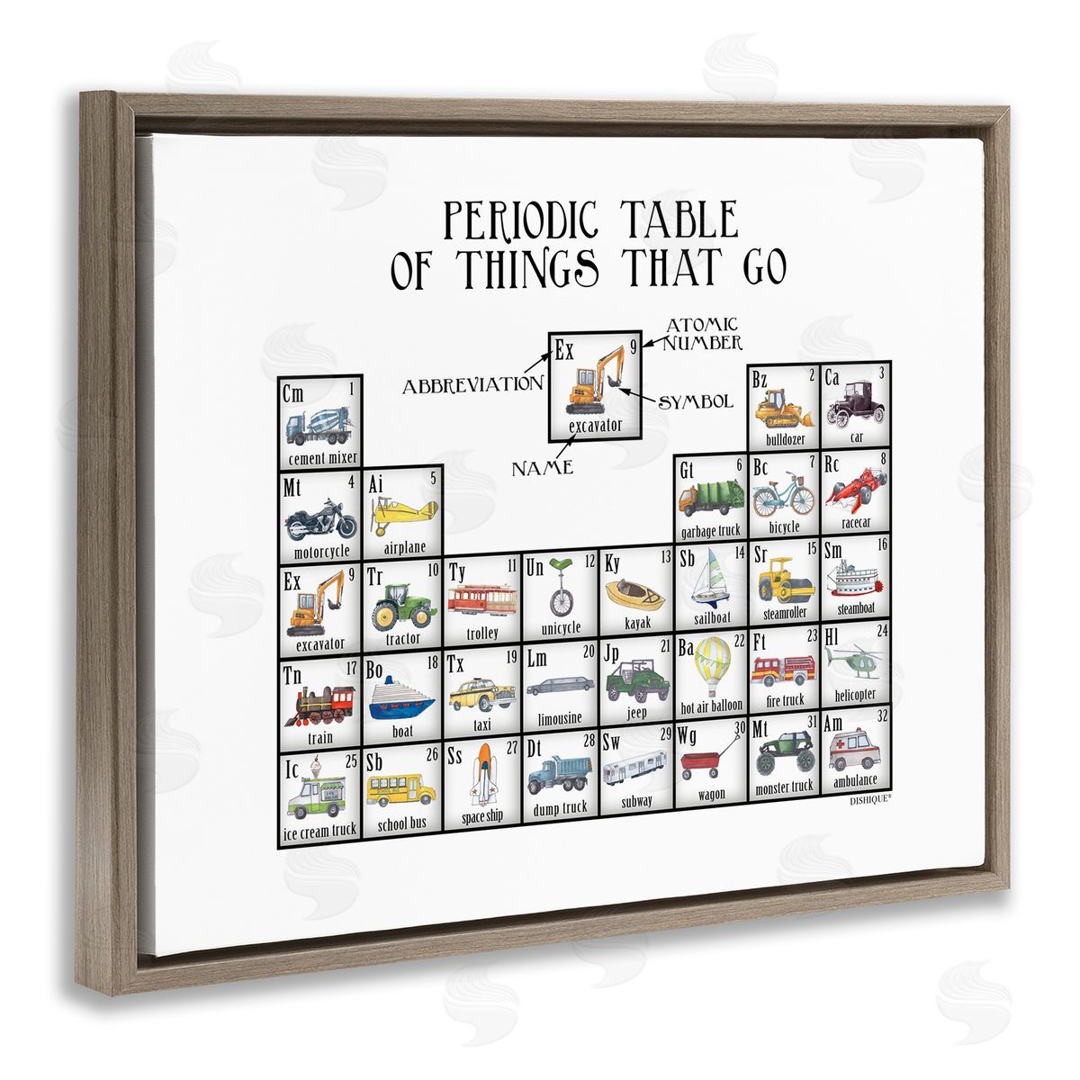 Dishique Periodic Table Things That Go Kids Educational Vehicles  Brown Floating Frame Canvas Wall Art Print