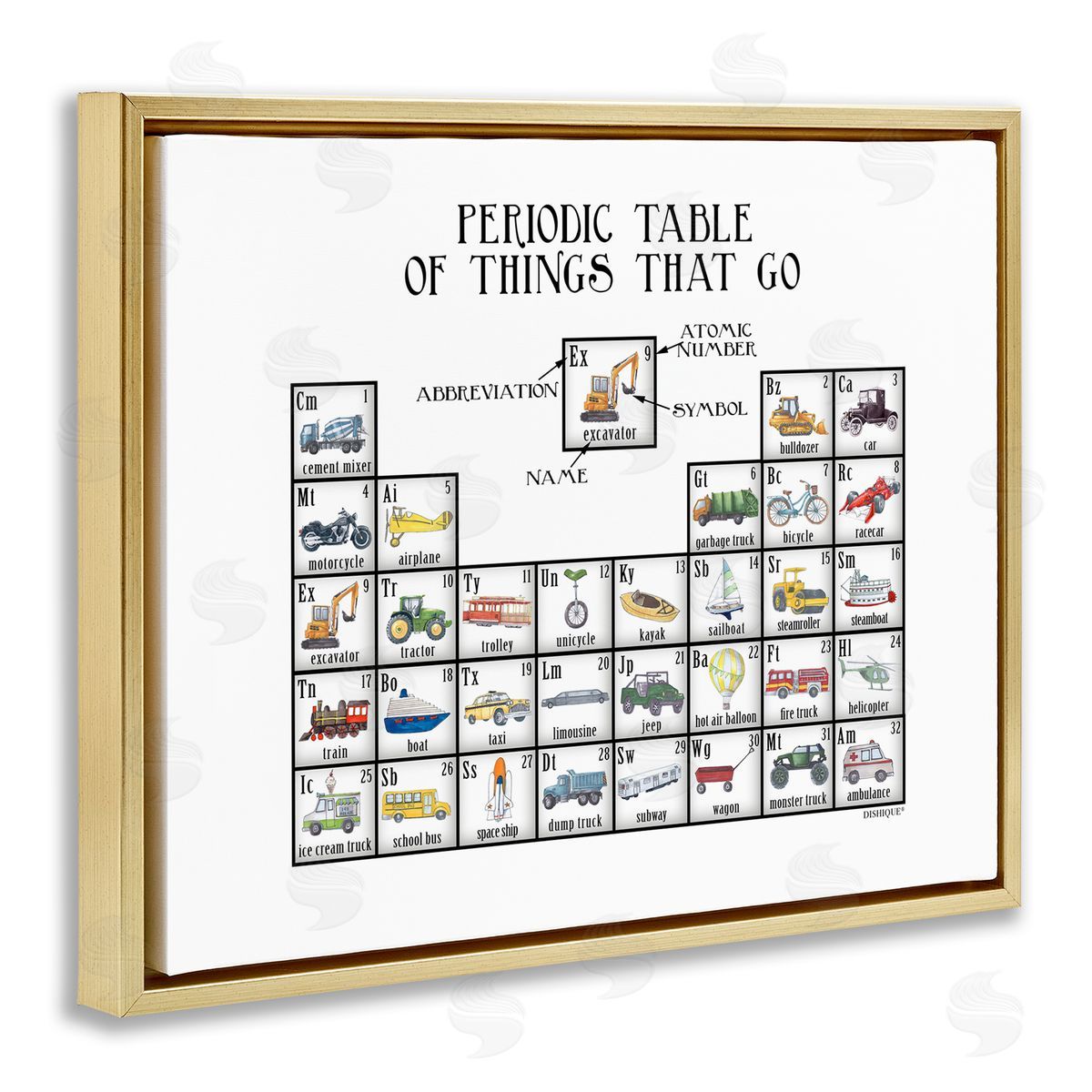 Dishique Periodic Table Things That Go Kids Educational Vehicles  Gold Floating Frame Canvas Wall Art Print