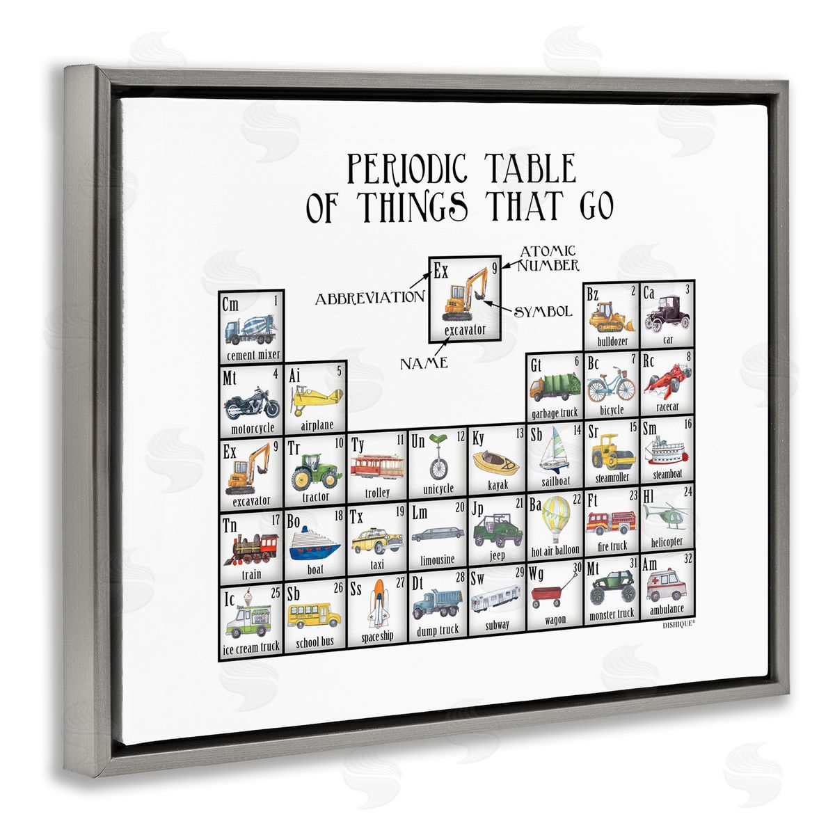Dishique Periodic Table Things That Go Kids Educational Vehicles  Gray Floating Frame Canvas Wall Art Print