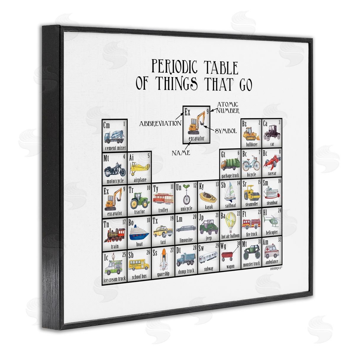 Dishique Periodic Table Things That Go Kids Educational Vehicles  Black Framed Giclee Wall Art Print