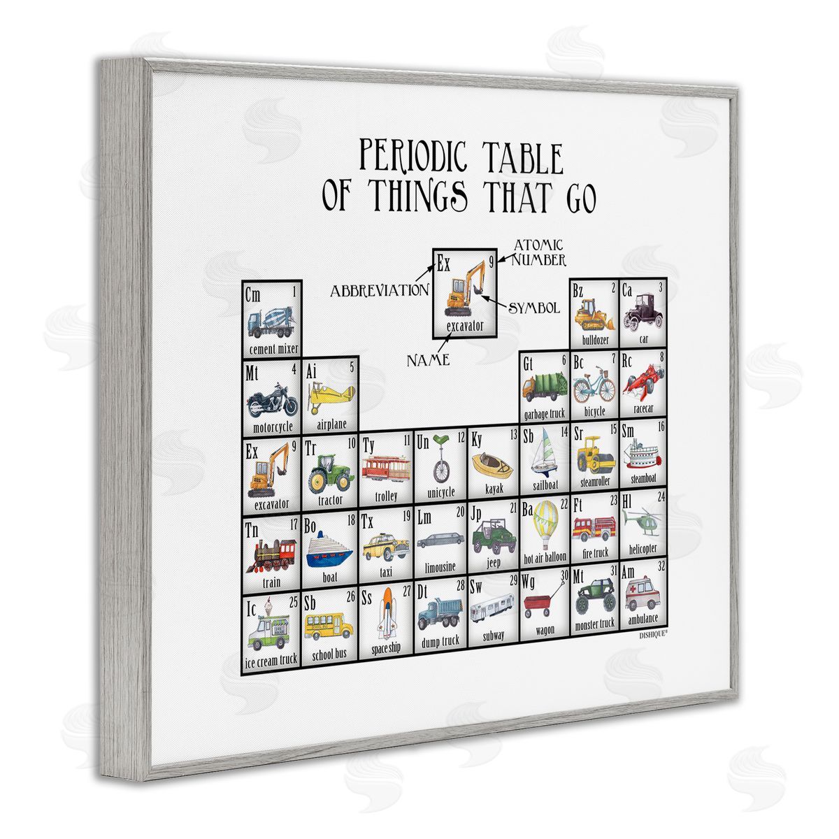 Dishique Periodic Table Things That Go Kids Educational Vehicles  Gray Framed Giclee Wall Art Print