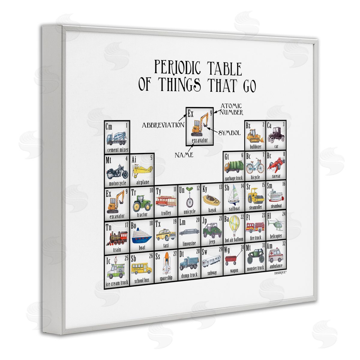 Dishique Periodic Table Things That Go Kids Educational Vehicles  White Framed Giclee Wall Art Print