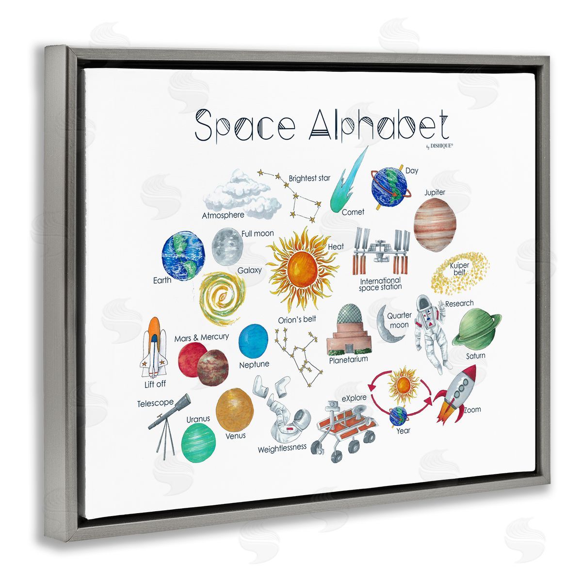 Dishique Outer Space Educational Alphabet Kids Learning Chart Gray Floating Frame Canvas Wall Art Print