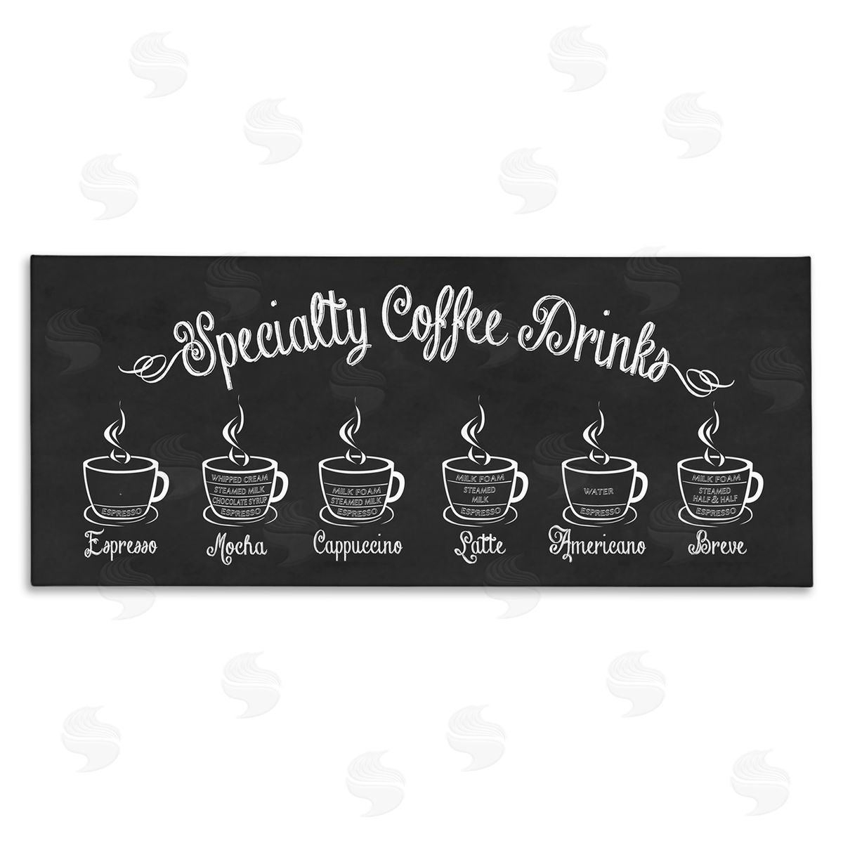 Lettered and Lined Specialty Coffe_sidee Drinks Cafe Cups Informative Sign